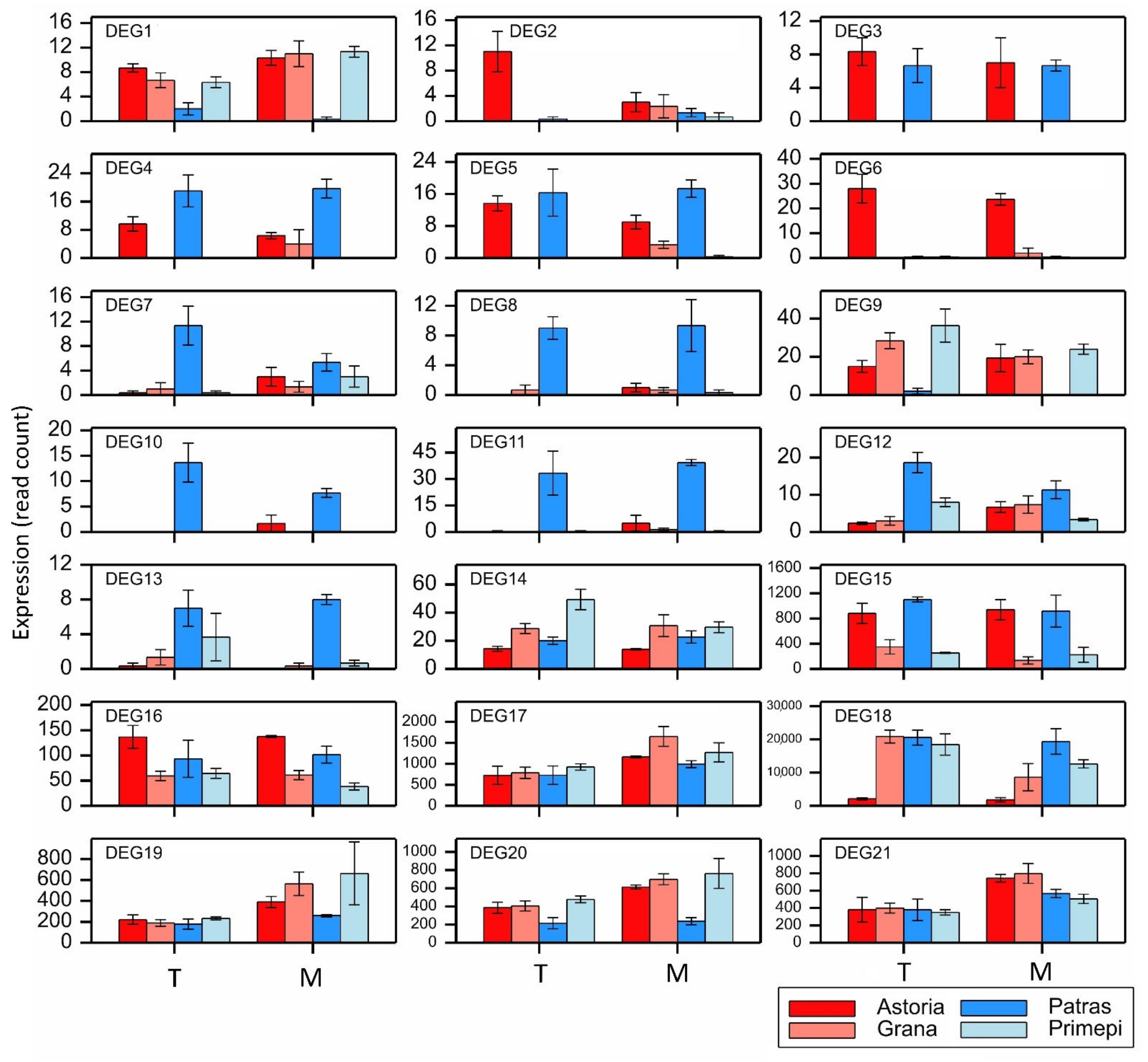 Ijms 22 09146 g002 Ijms 22 09146 g002
