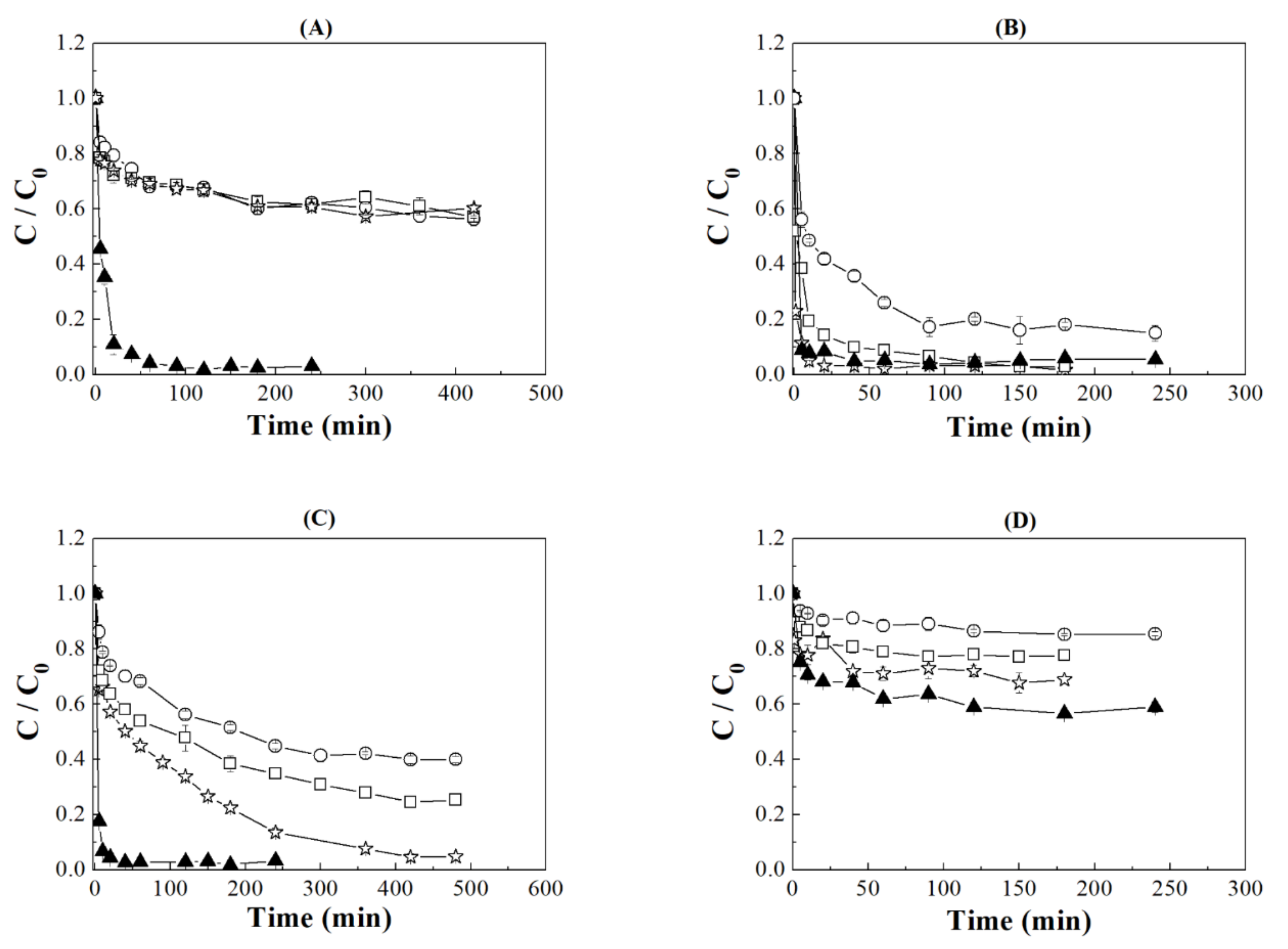 Ijms 22 09164 g003 Ijms 22 09164 g003