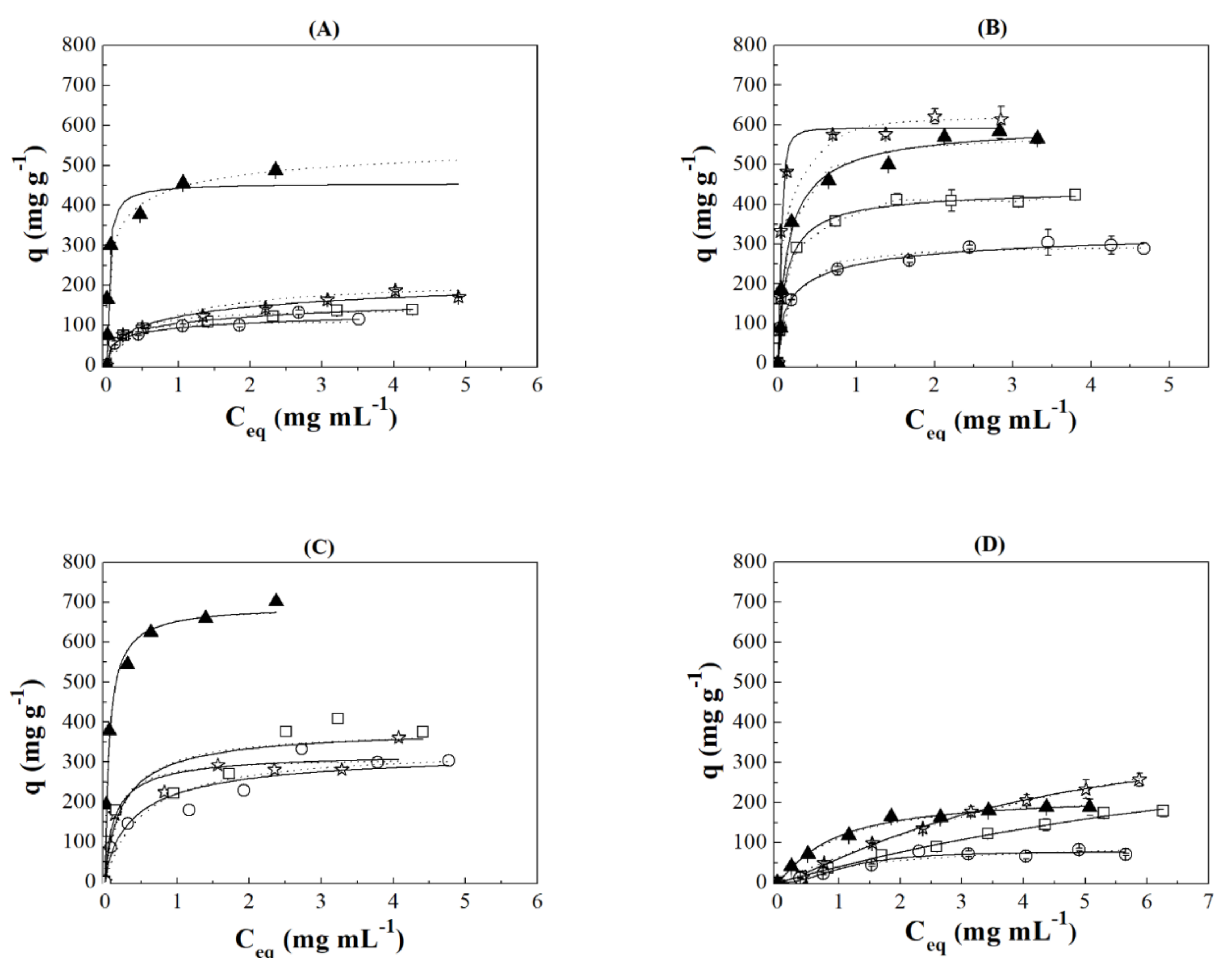 Ijms 22 09164 g004 Ijms 22 09164 g004