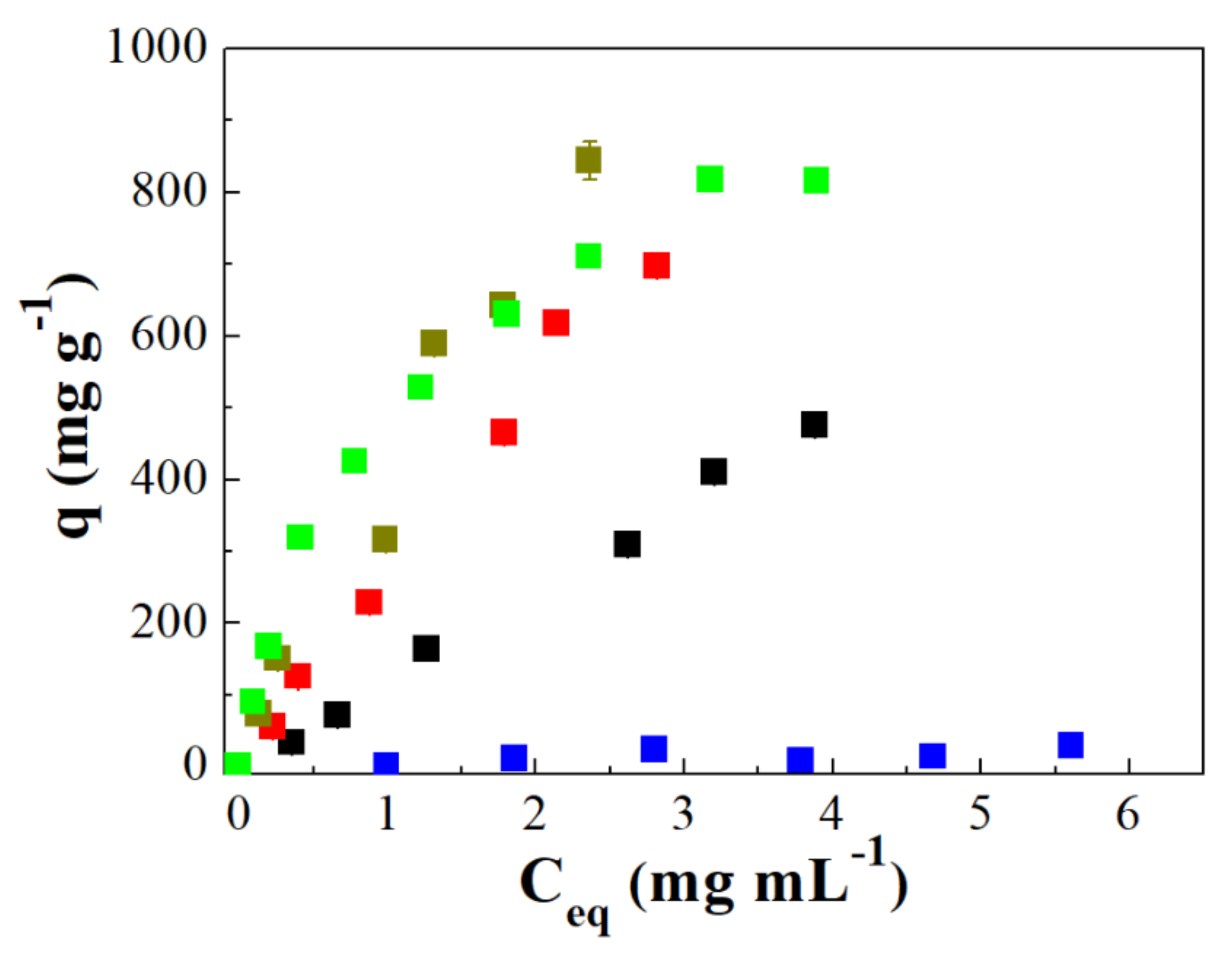 Ijms 22 09164 g005 Ijms 22 09164 g005