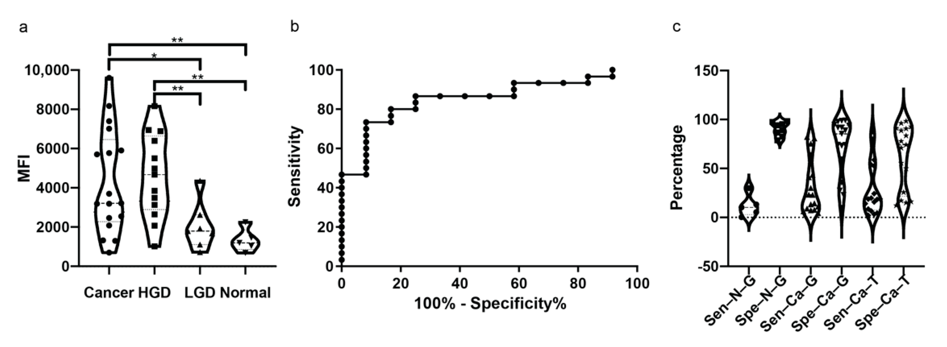 Ijms 22 09270 g004 Ijms 22 09270 g004