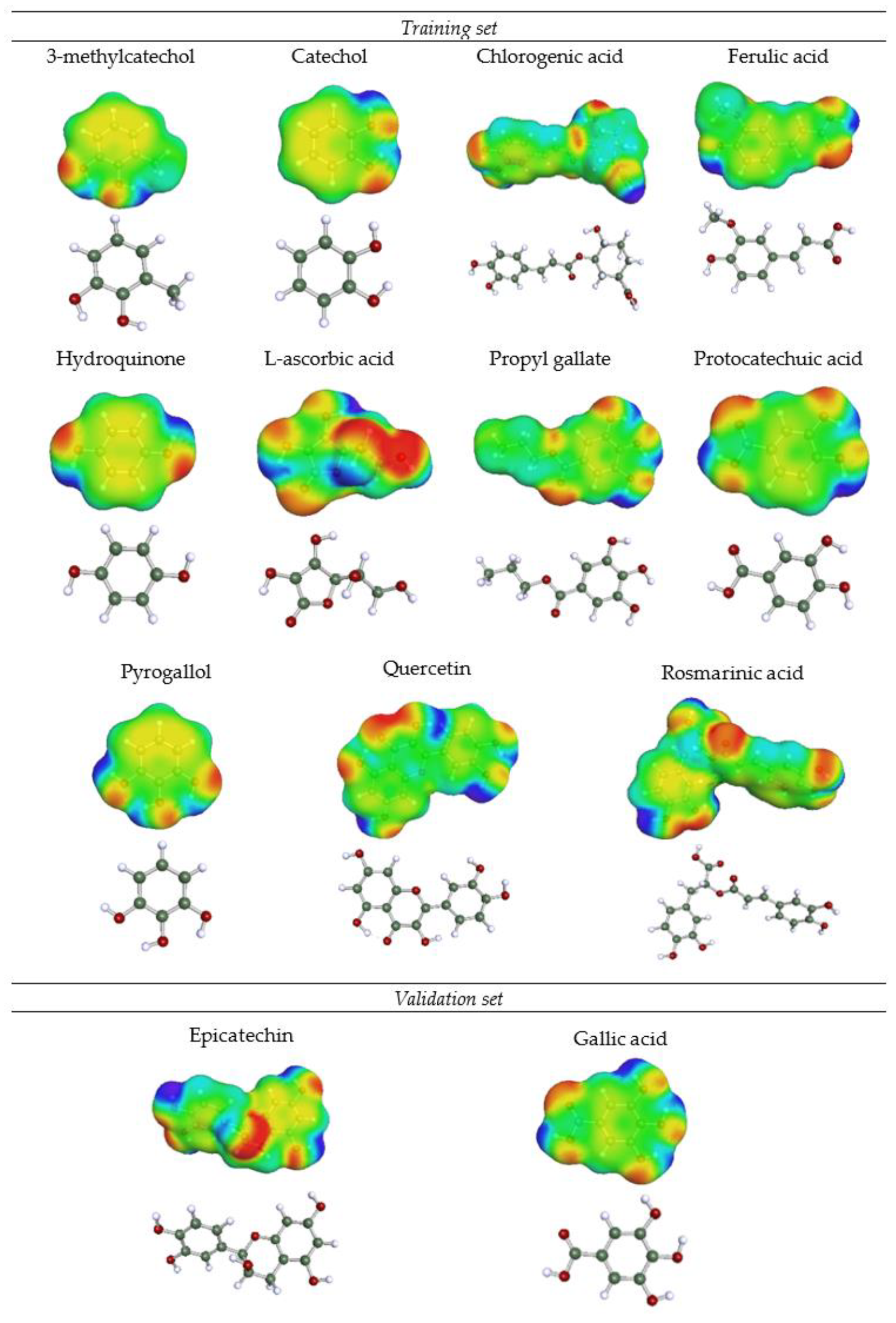 Ijms 22 09351 g003 Ijms 22 09351 g003