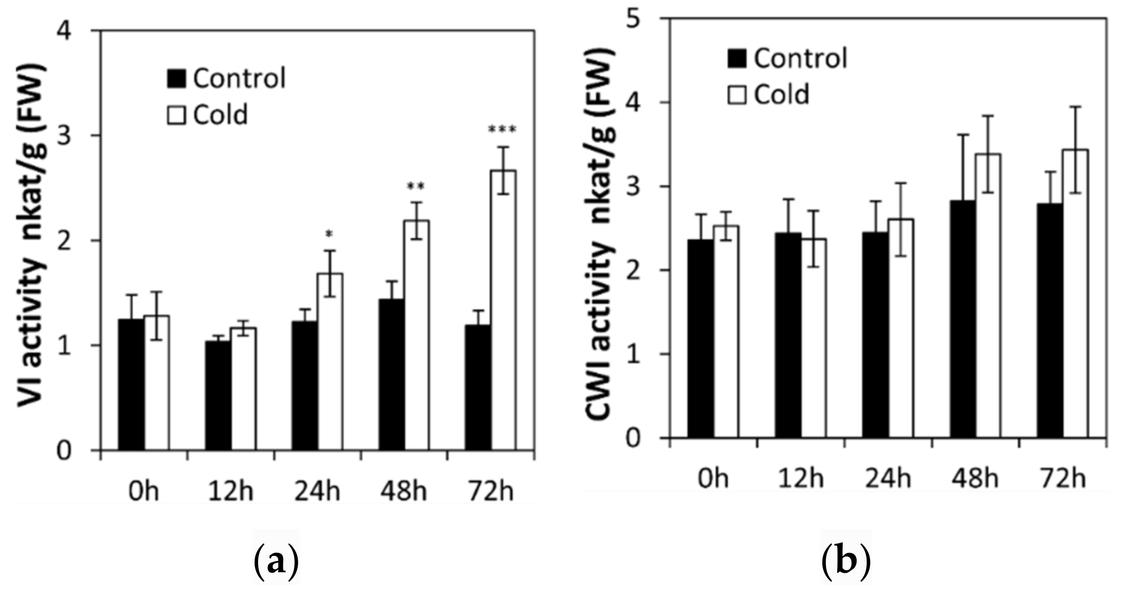 Ijms 22 09365 g001 Ijms 22 09365 g001