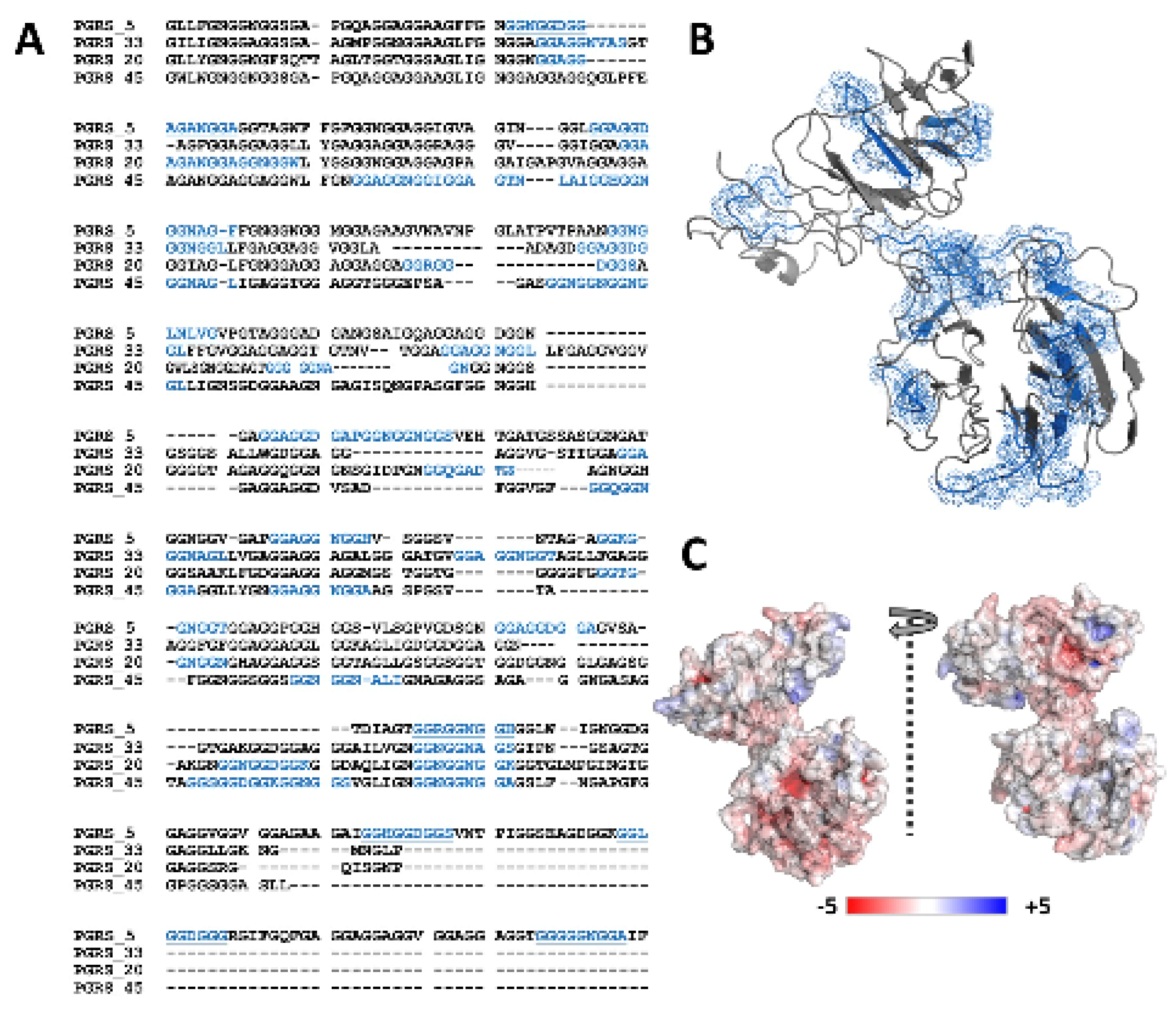 Ijms 22 09390 g001 Ijms 22 09390 g001