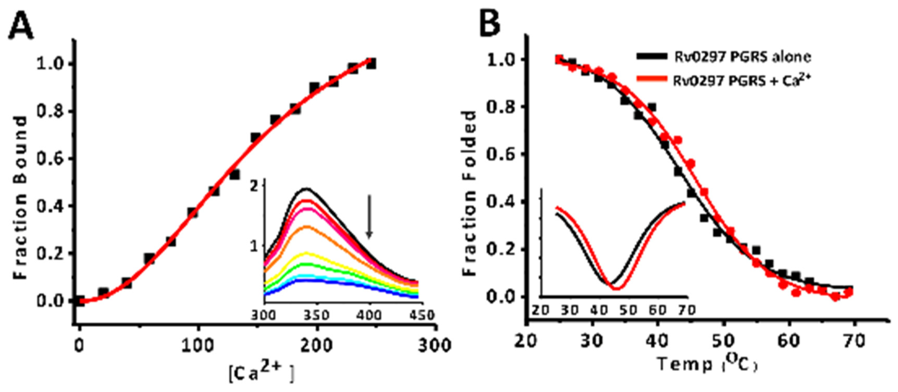 Ijms 22 09390 g003 Ijms 22 09390 g003
