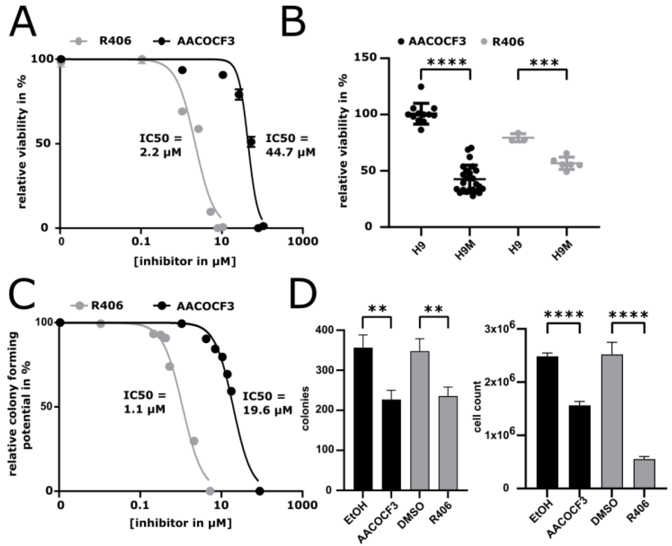 Ijms 22 09411 g005 Ijms 22 09411 g005