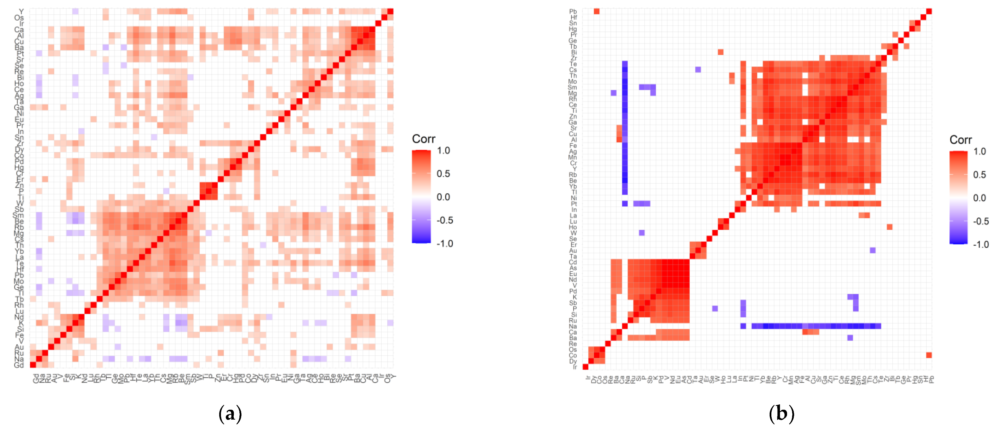 Ijms 22 09413 g002 Ijms 22 09413 g002