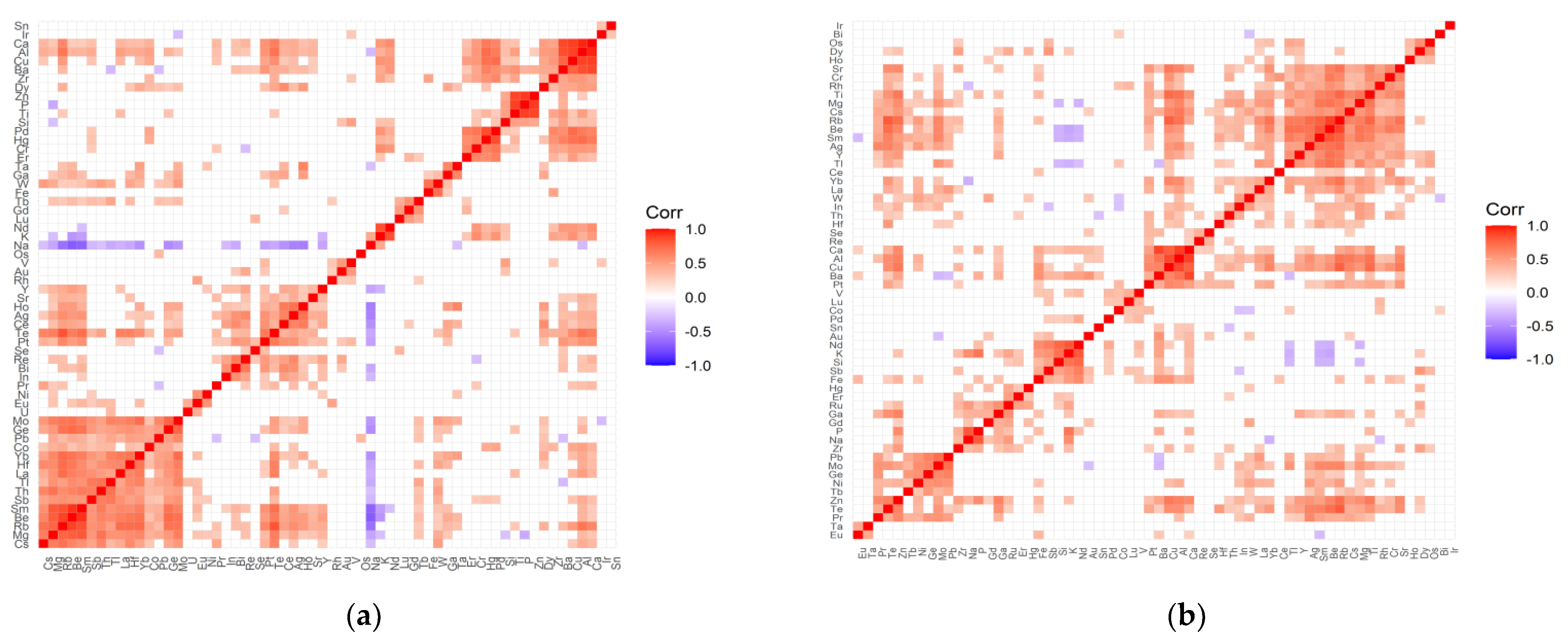 Ijms 22 09413 g003 Ijms 22 09413 g003