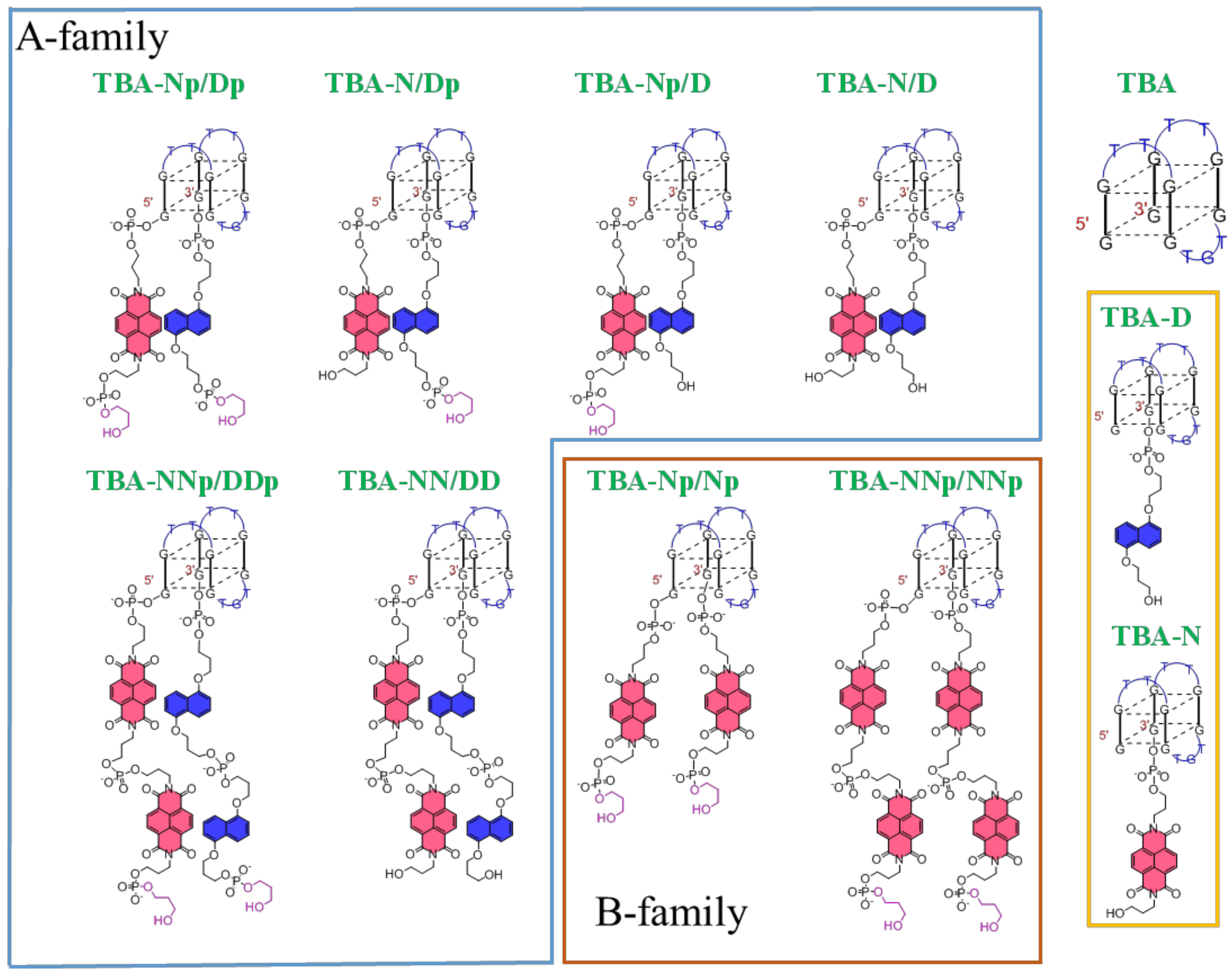 Ijms 22 09510 g001 Ijms 22 09510 g001