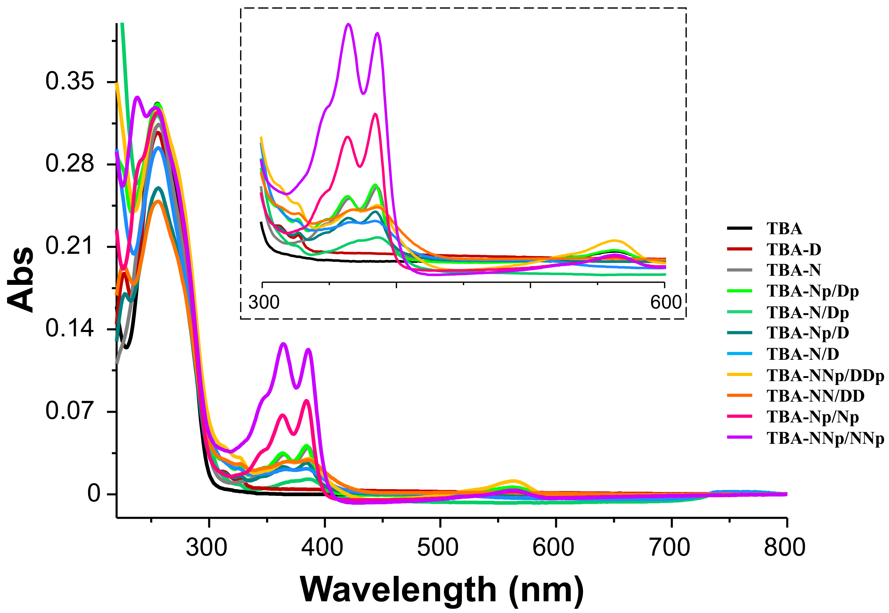 Ijms 22 09510 g002 Ijms 22 09510 g002