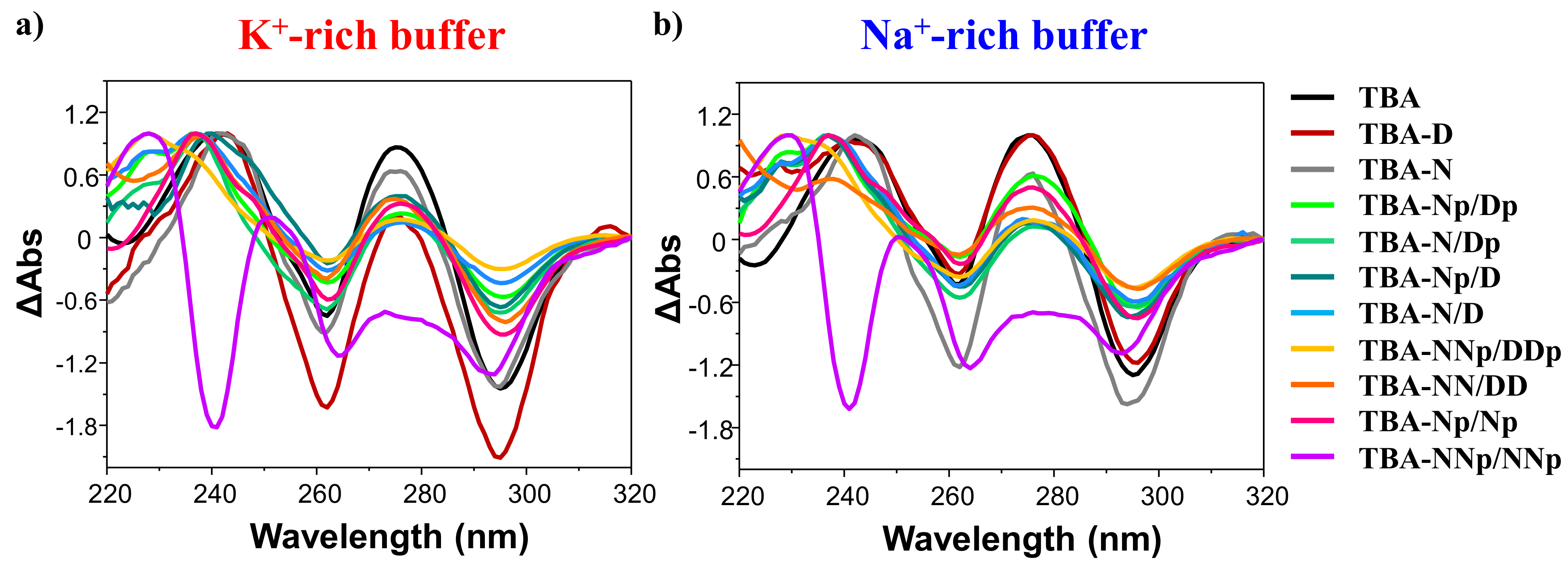 Ijms 22 09510 g003 Ijms 22 09510 g003