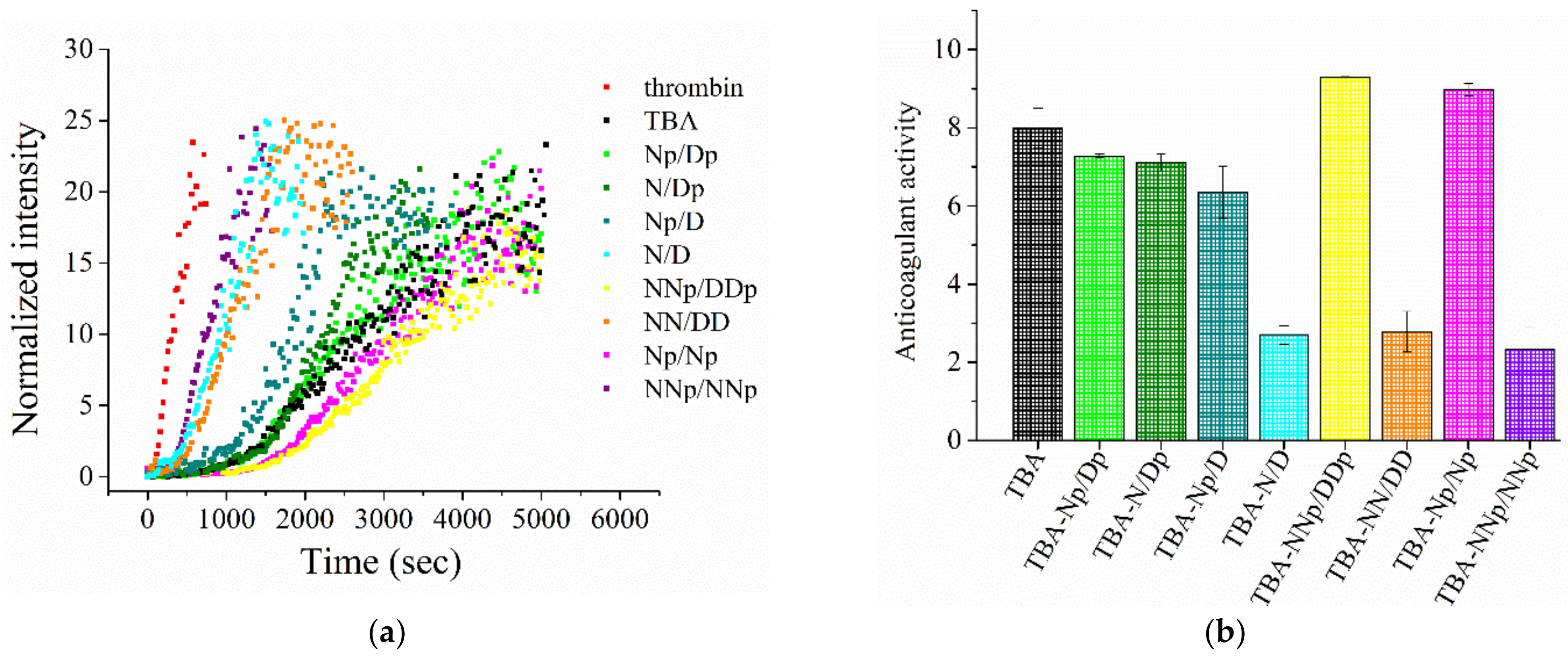 Ijms 22 09510 g007 Ijms 22 09510 g007