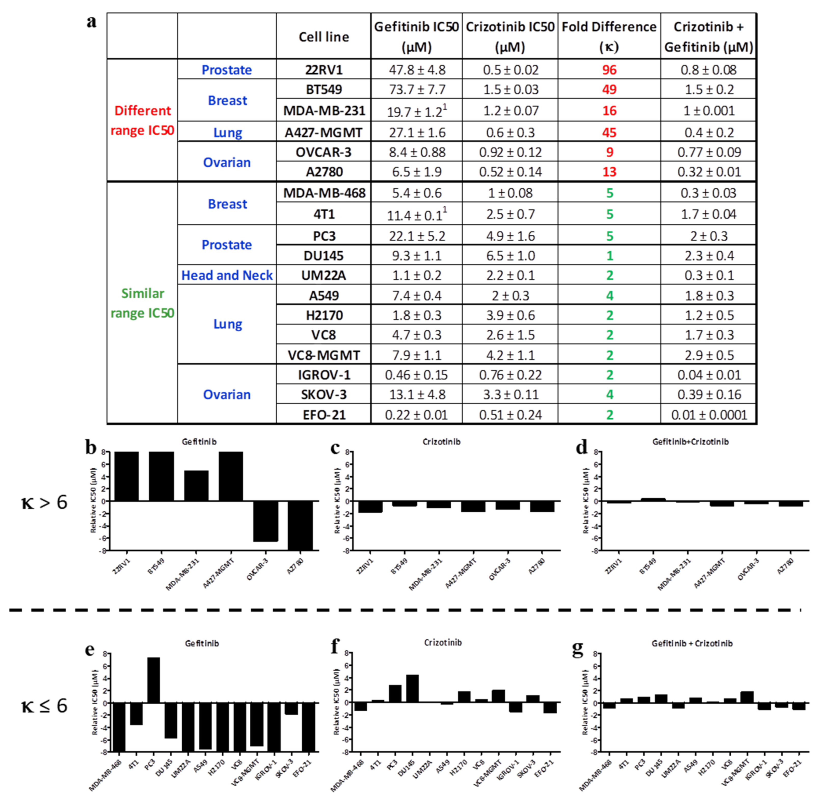 Ijms 22 09569 g002 Ijms 22 09569 g002