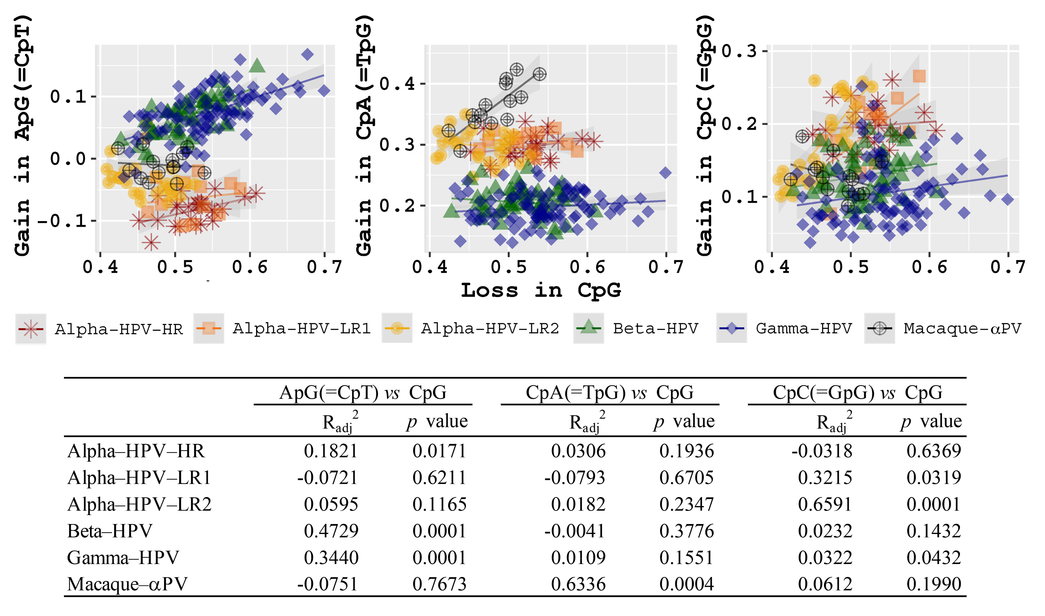 Ijms 22 09657 g006 Ijms 22 09657 g006