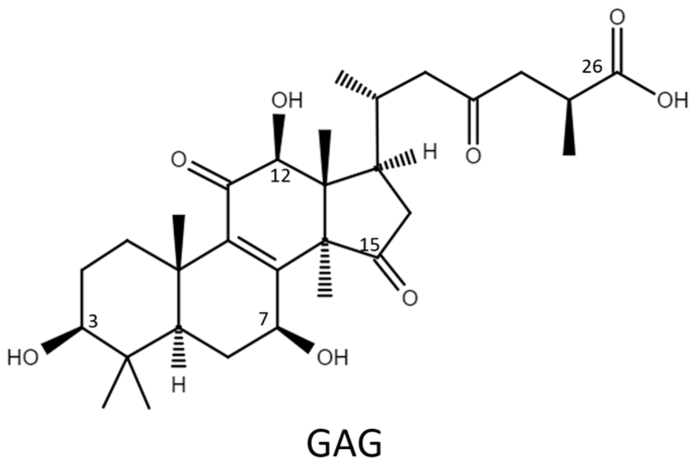 Ijms 22 09744 g002