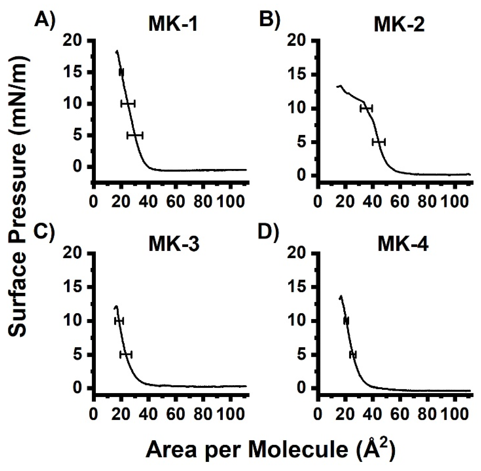 Ijms 22 09755 g002 Ijms 22 09755 g002