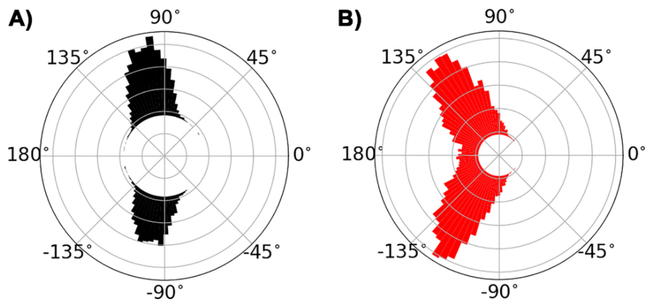 Ijms 22 09755 g009 Ijms 22 09755 g009