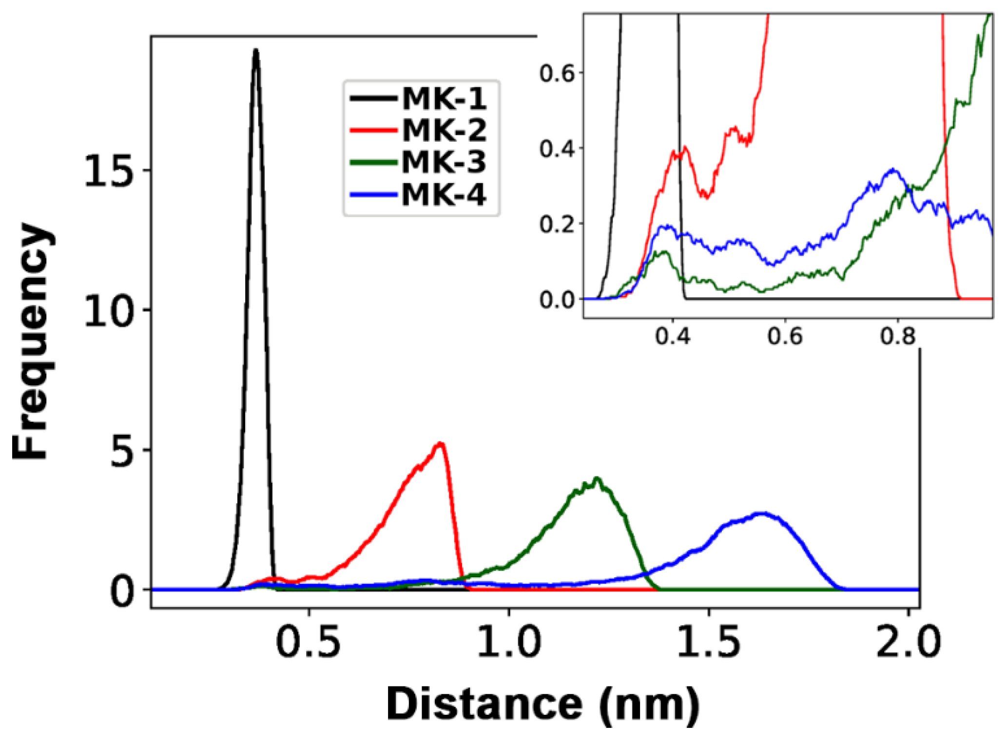 Ijms 22 09755 g012 Ijms 22 09755 g012