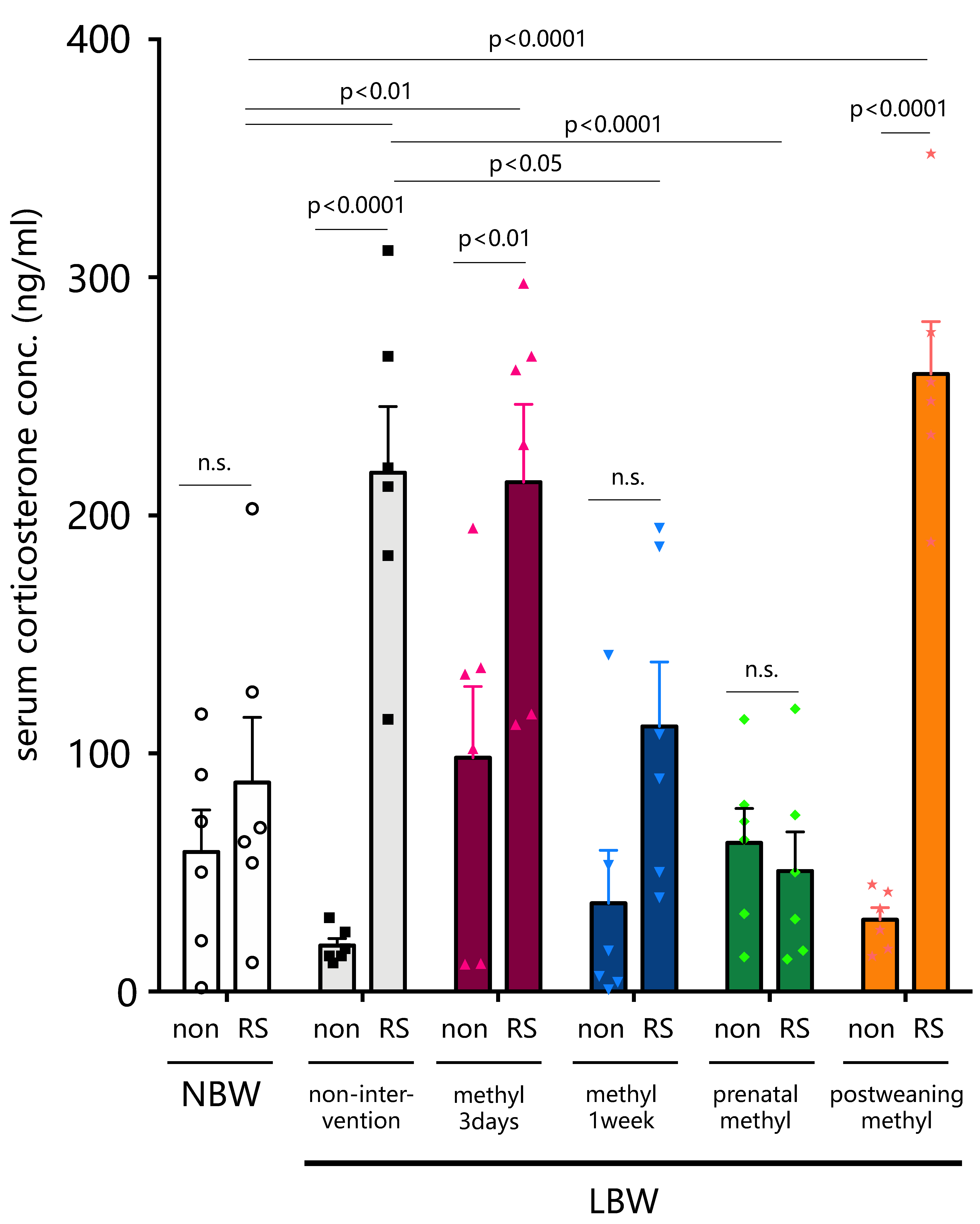 Ijms 22 09767 g005 Ijms 22 09767 g005