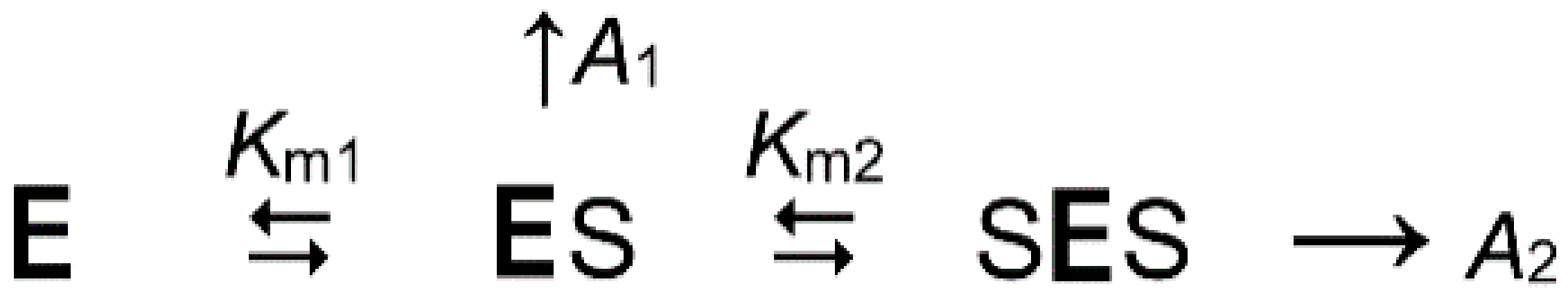 Ijms 22 09820 sch001