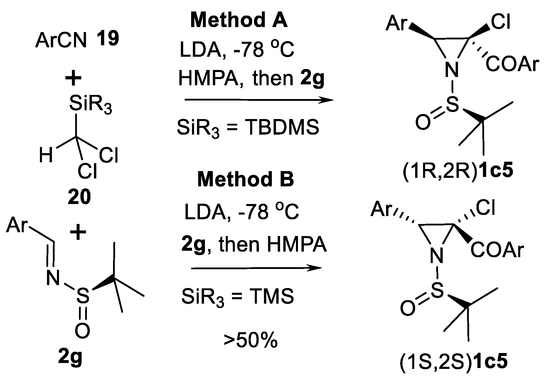 Ijms 22 09861 sch017 Ijms 22 09861 sch017