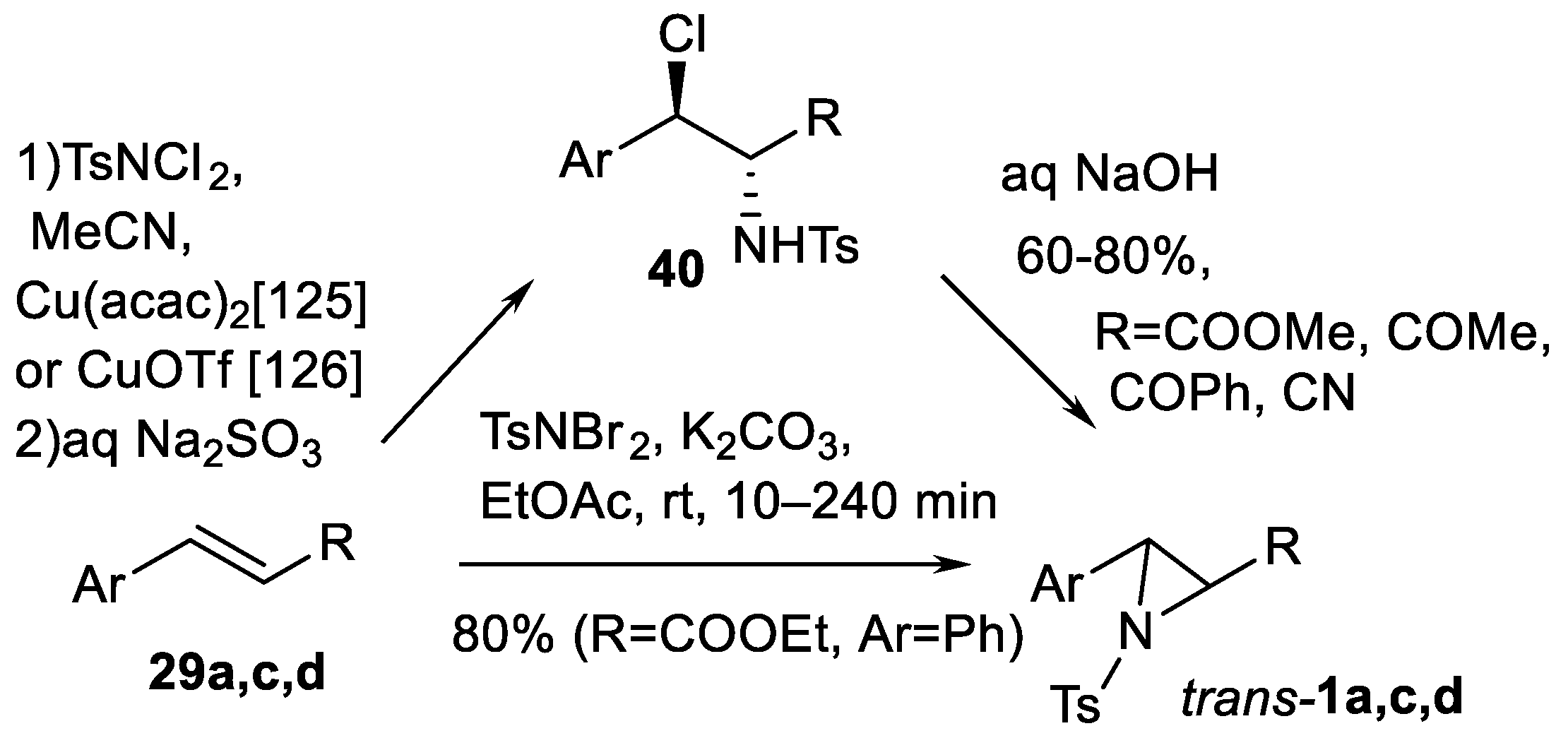 Ijms 22 09861 sch041 Ijms 22 09861 sch041
