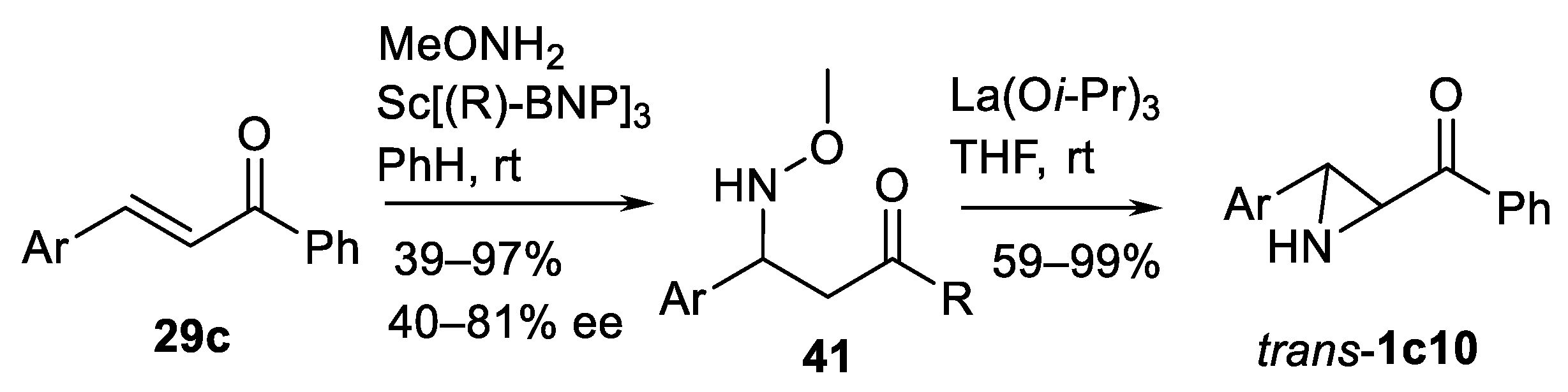 Ijms 22 09861 sch043 Ijms 22 09861 sch043