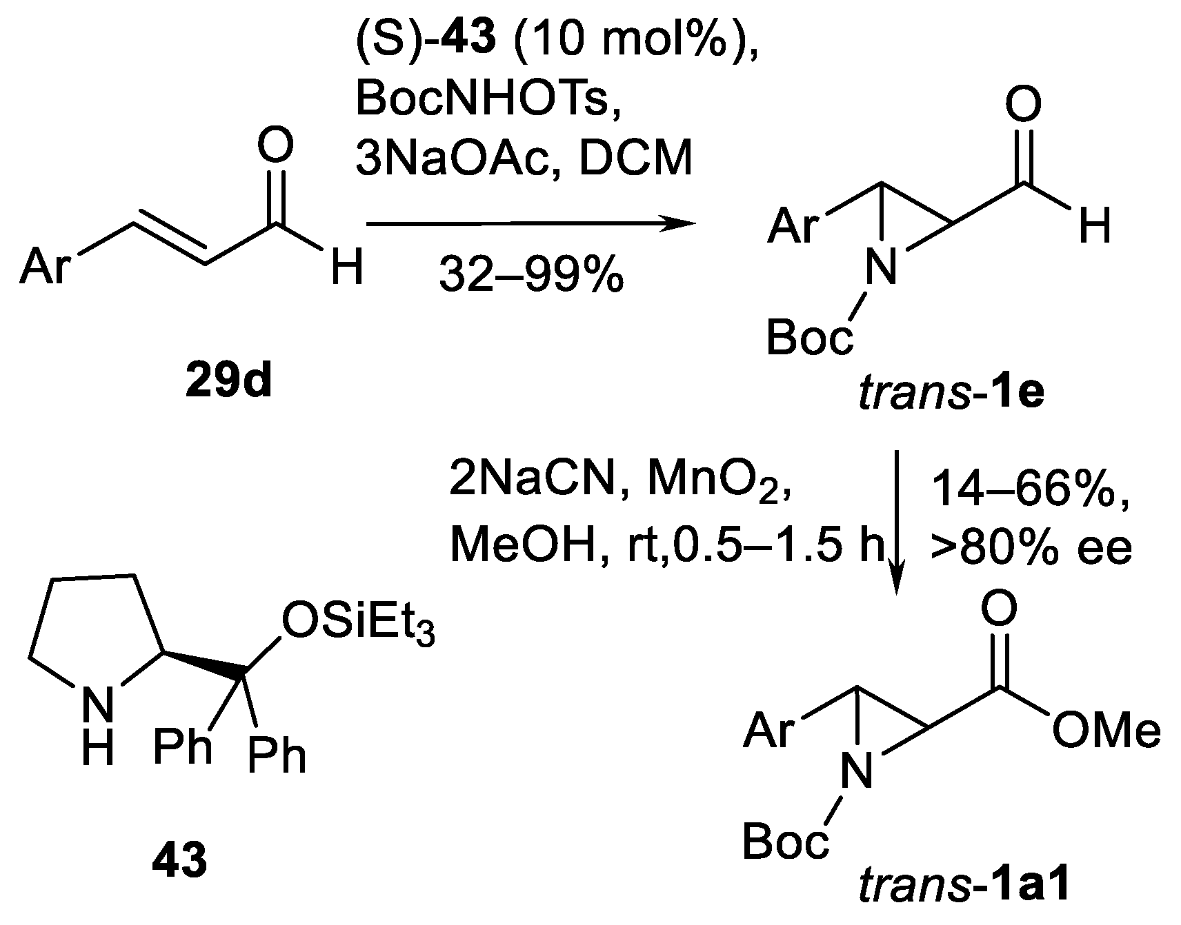 Ijms 22 09861 sch046 Ijms 22 09861 sch046