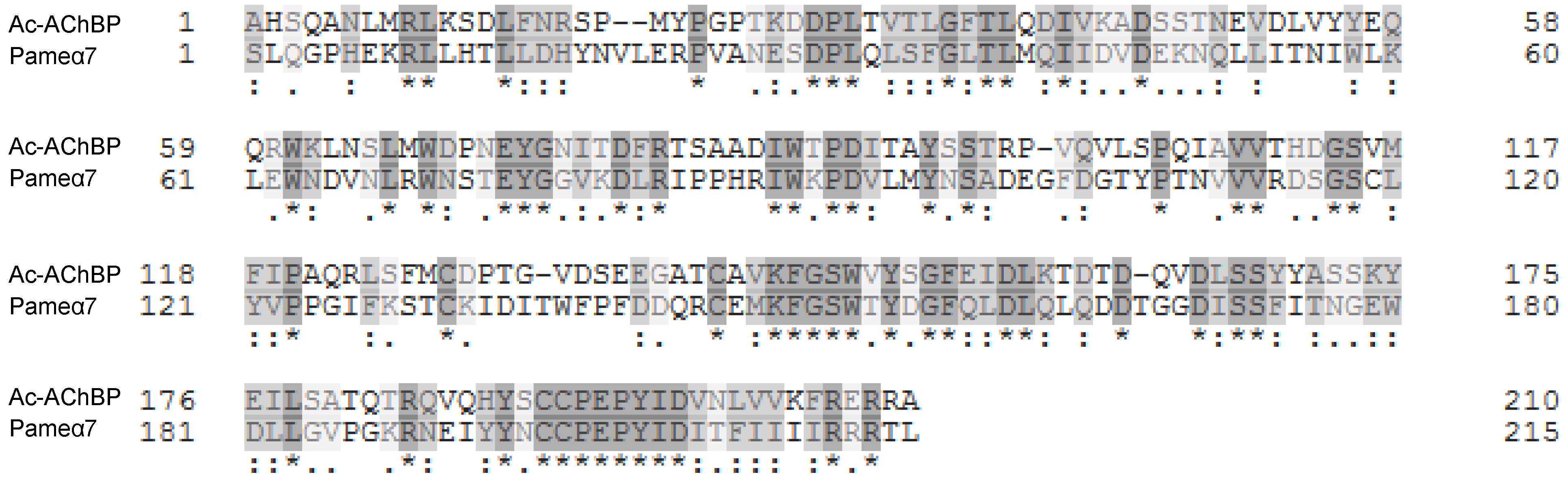 Ijms 22 09880 g005 Ijms 22 09880 g005