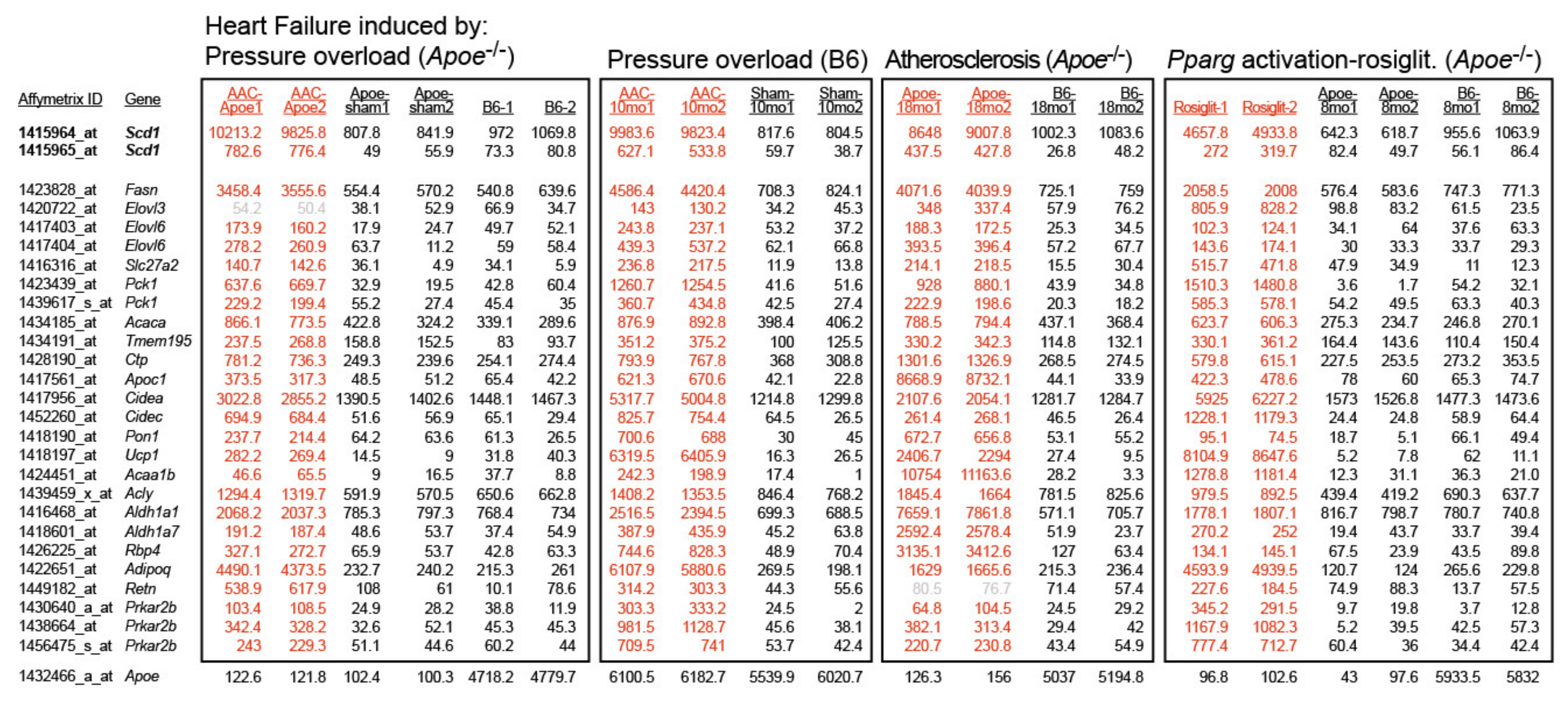 Ijms 22 09883 g0a1 Ijms 22 09883 g0a1