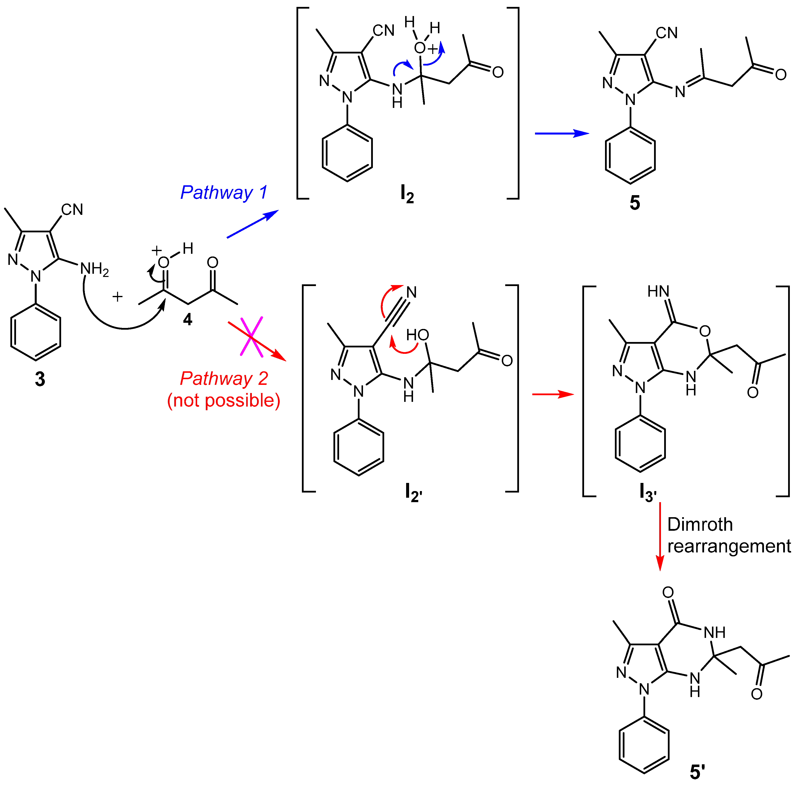 Ijms 22 10258 sch003