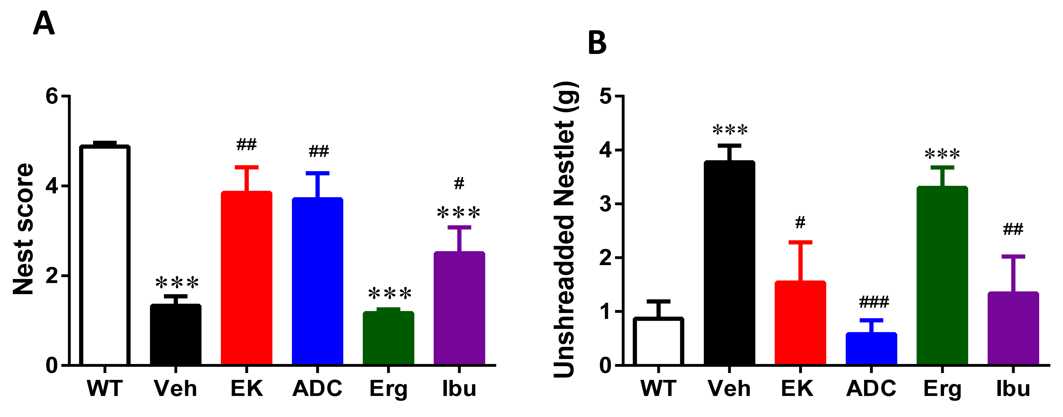 ijms free full text ek100 and antrodin c improve brain amyloid pathology in app ps1 transgenic mice by promoting microglial and perivascular clearance pathways html