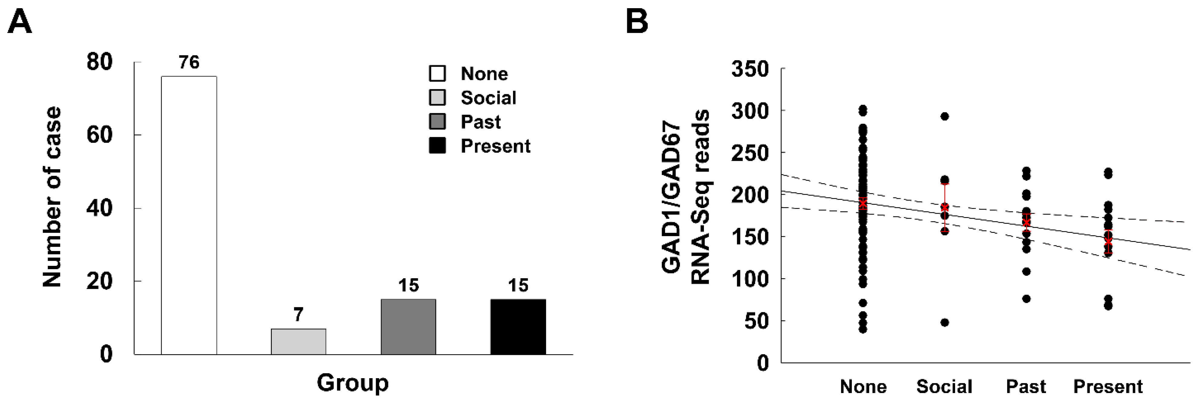 Ijms 22 10486 g006 Ijms 22 10486 g006