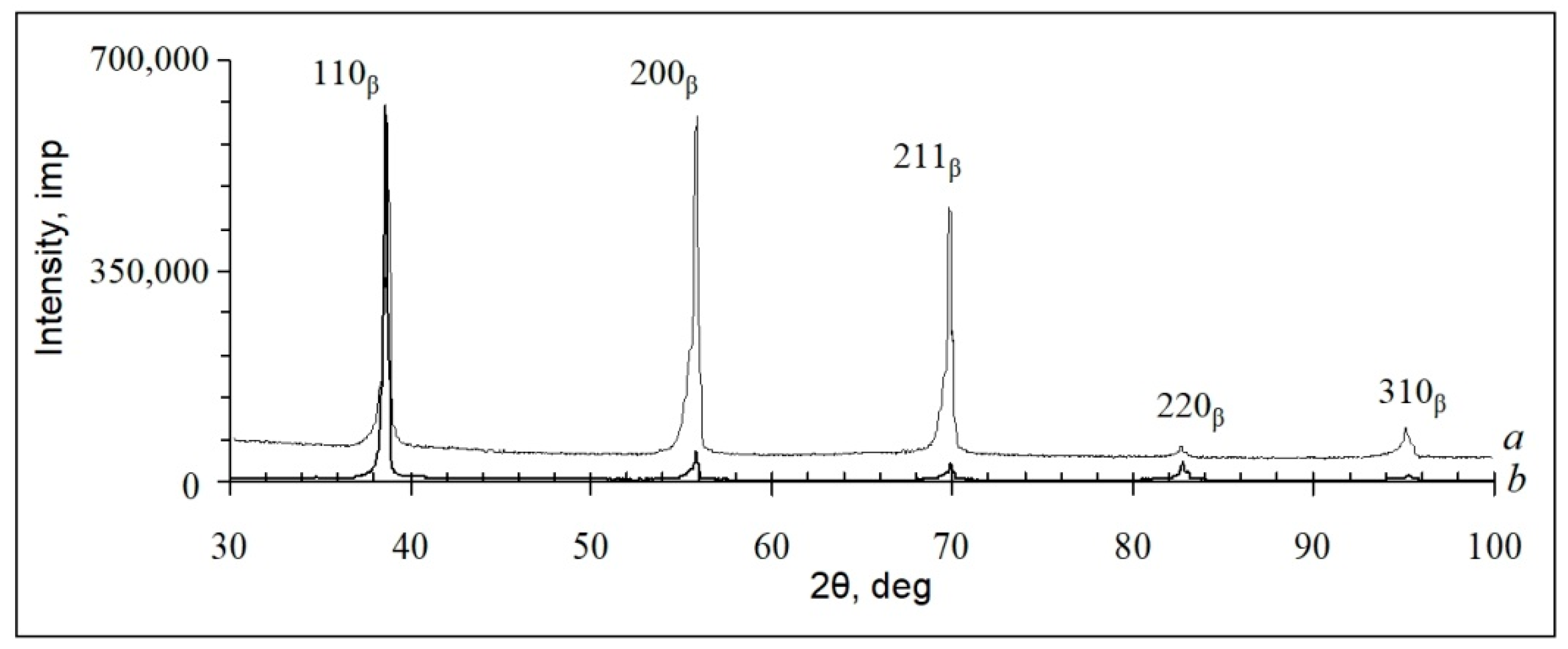 Ijms 22 10611 g005 Ijms 22 10611 g005