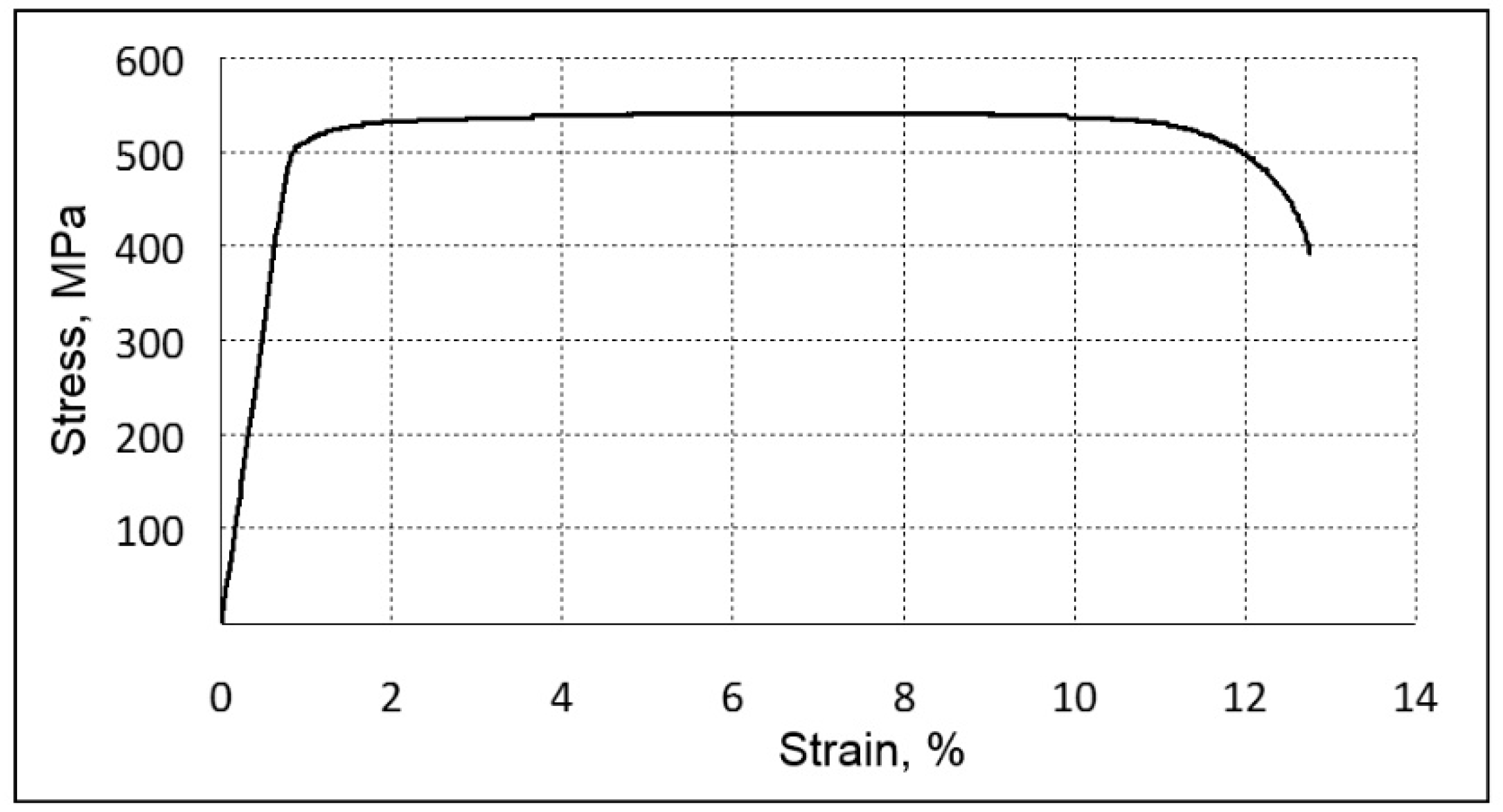 Ijms 22 10611 g006 Ijms 22 10611 g006