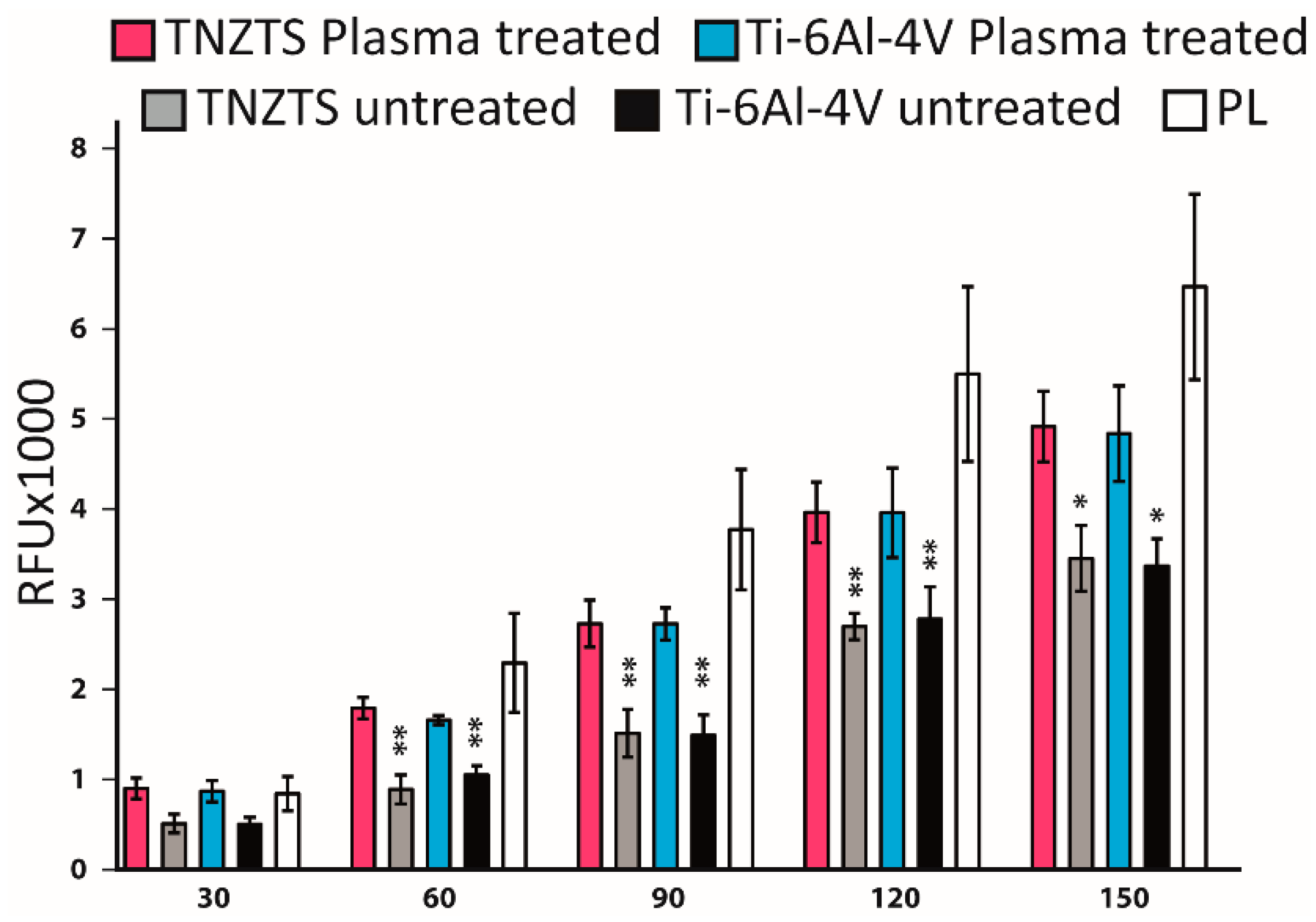 Ijms 22 10611 g013 Ijms 22 10611 g013