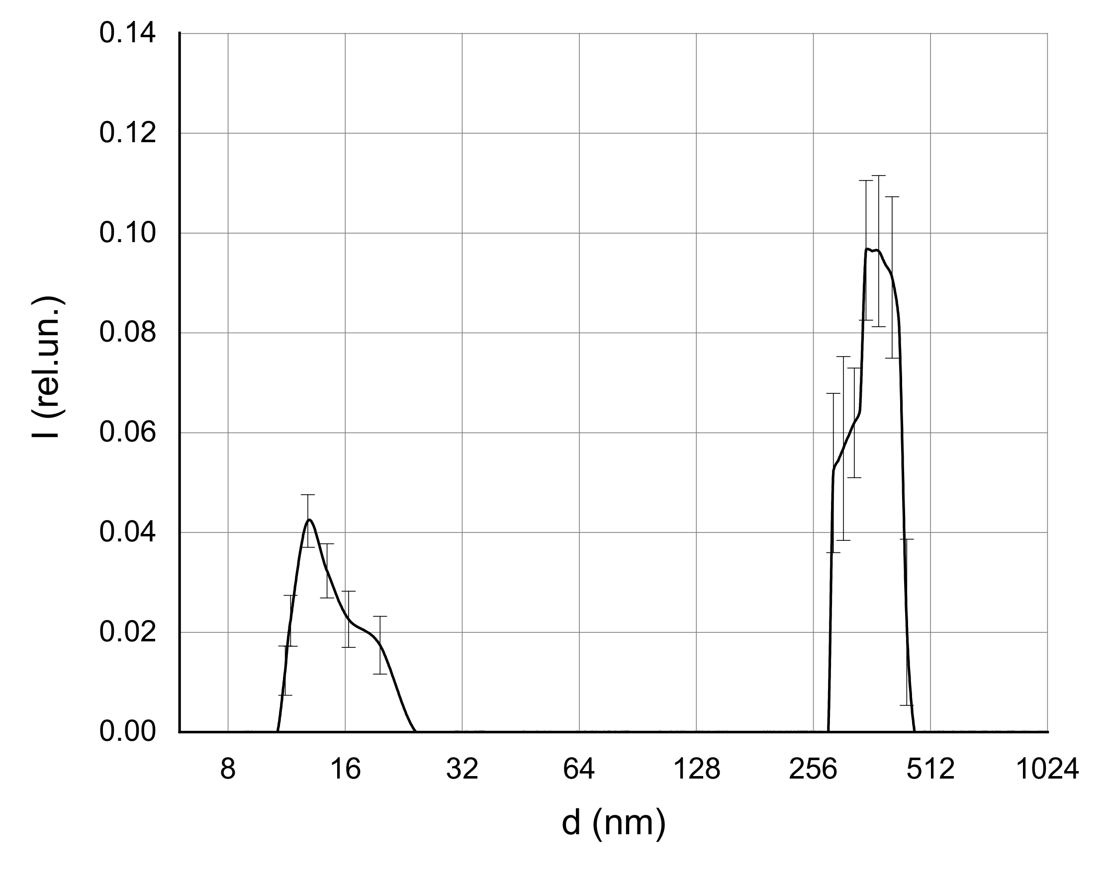 Ijms 22 10734 g005 Ijms 22 10734 g005