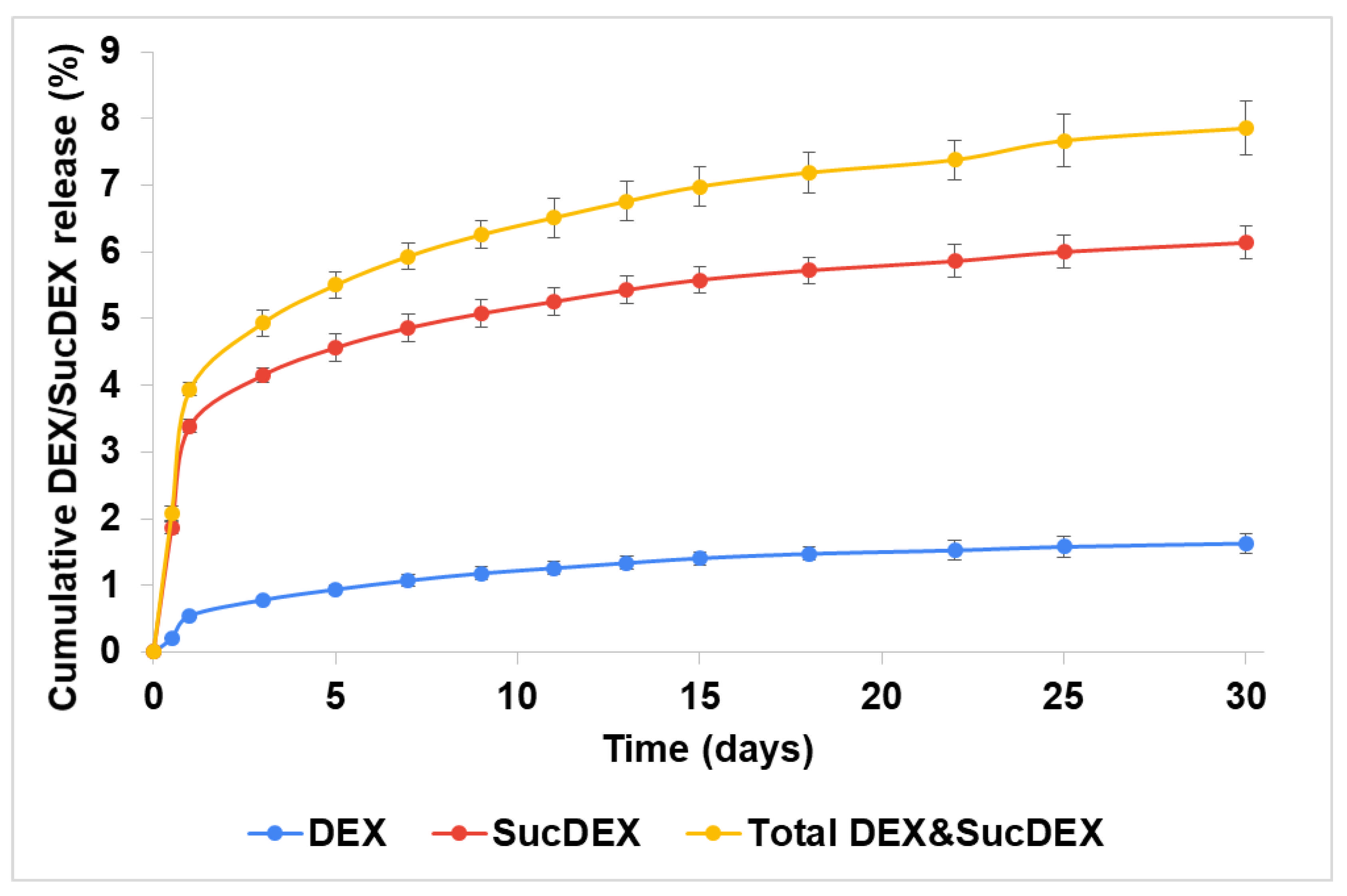 Ijms 22 10960 g004 Ijms 22 10960 g004