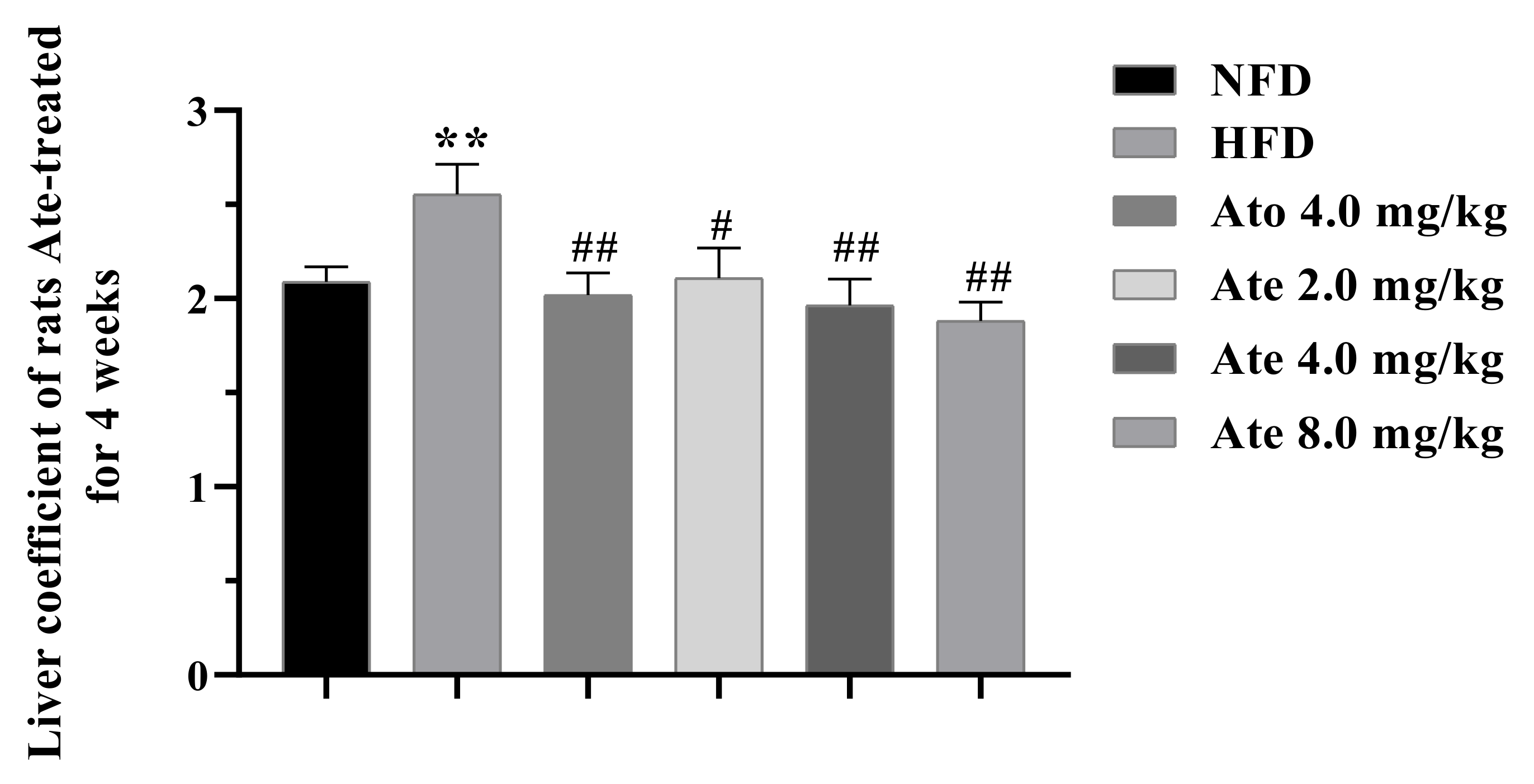 Ijms 22 11107 g003 Ijms 22 11107 g003