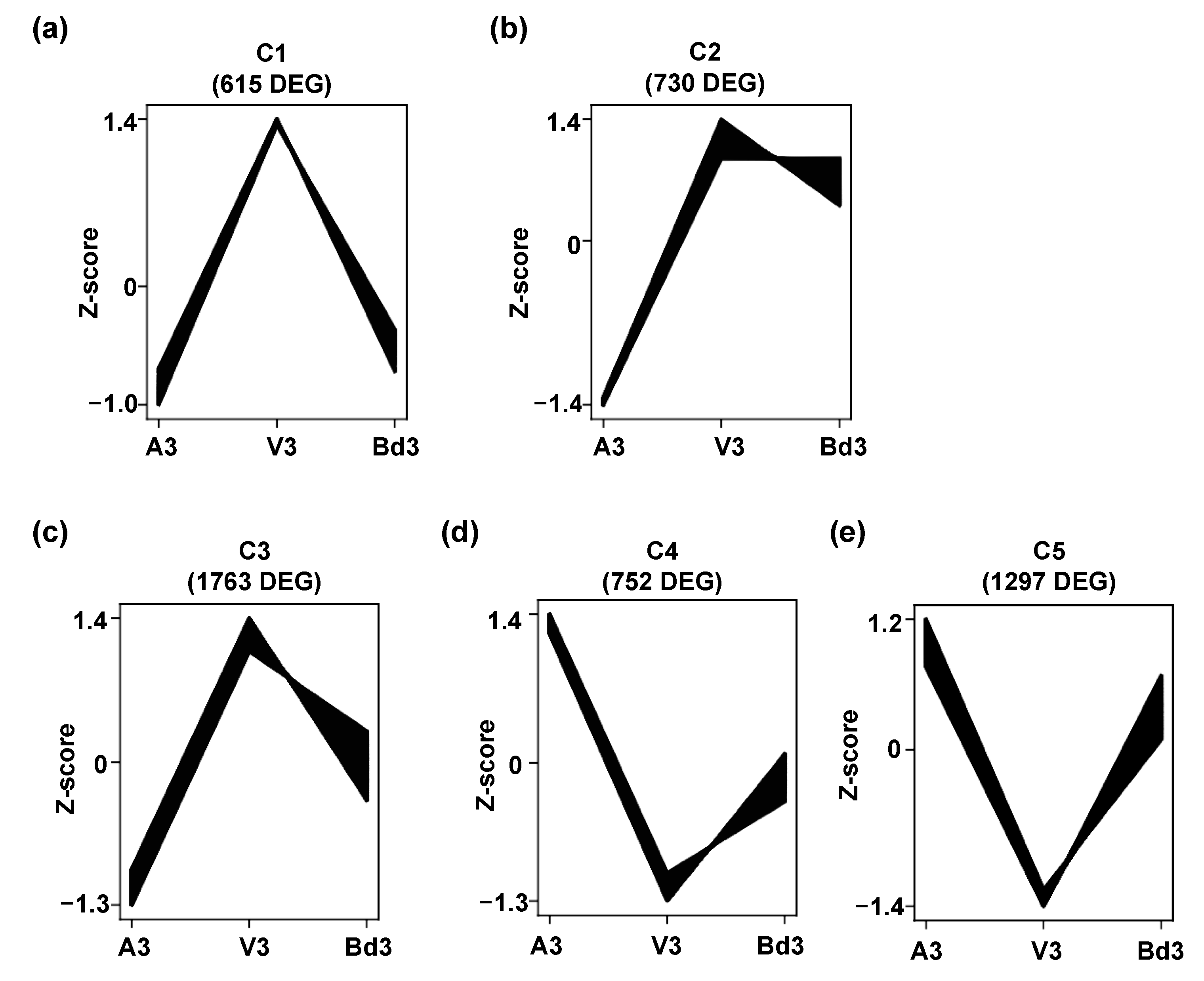 Ijms 22 11498 g004 Ijms 22 11498 g004