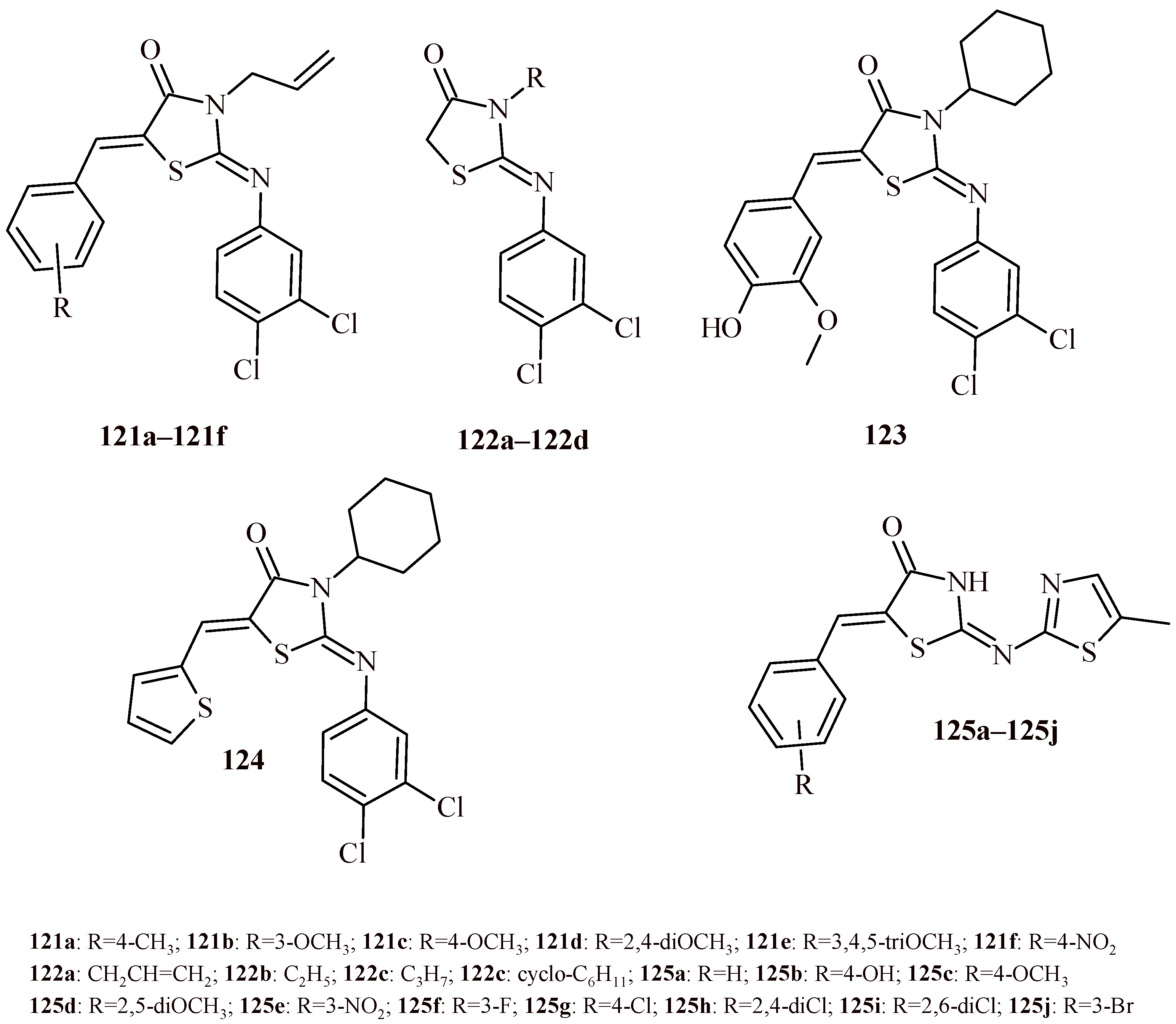 Ijms 22 11533 g051