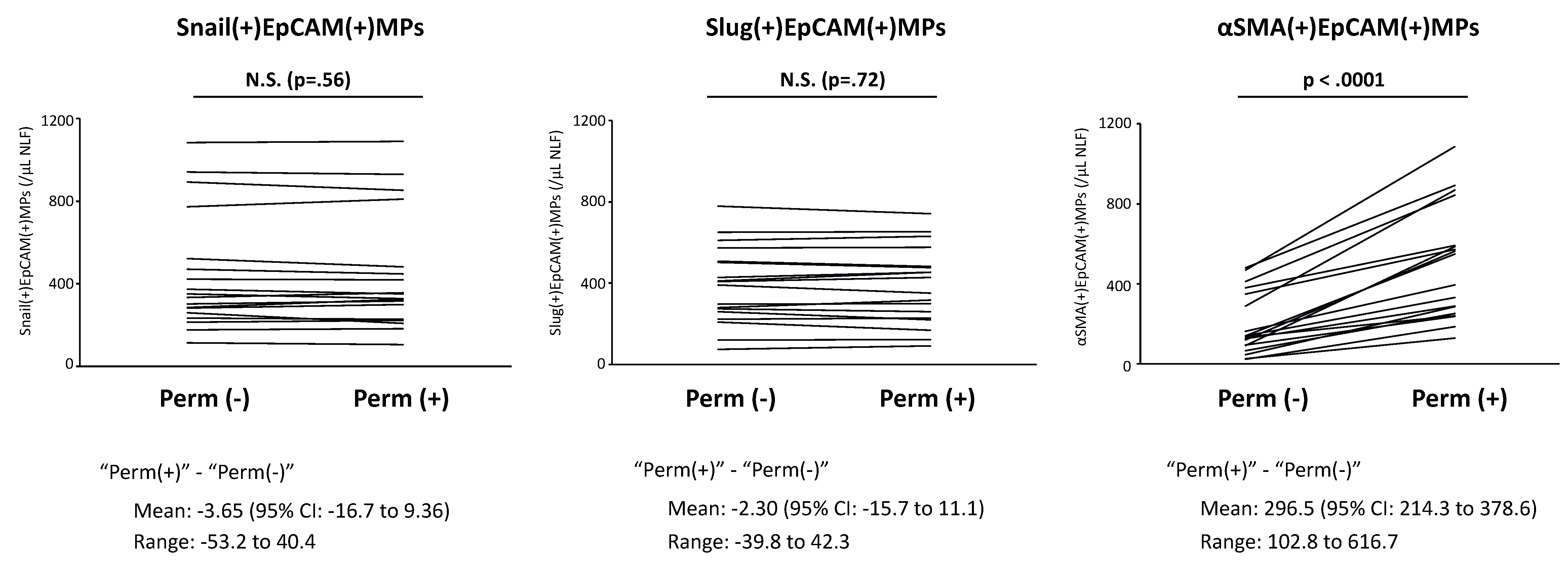Ijms 22 11709 g003 Ijms 22 11709 g003