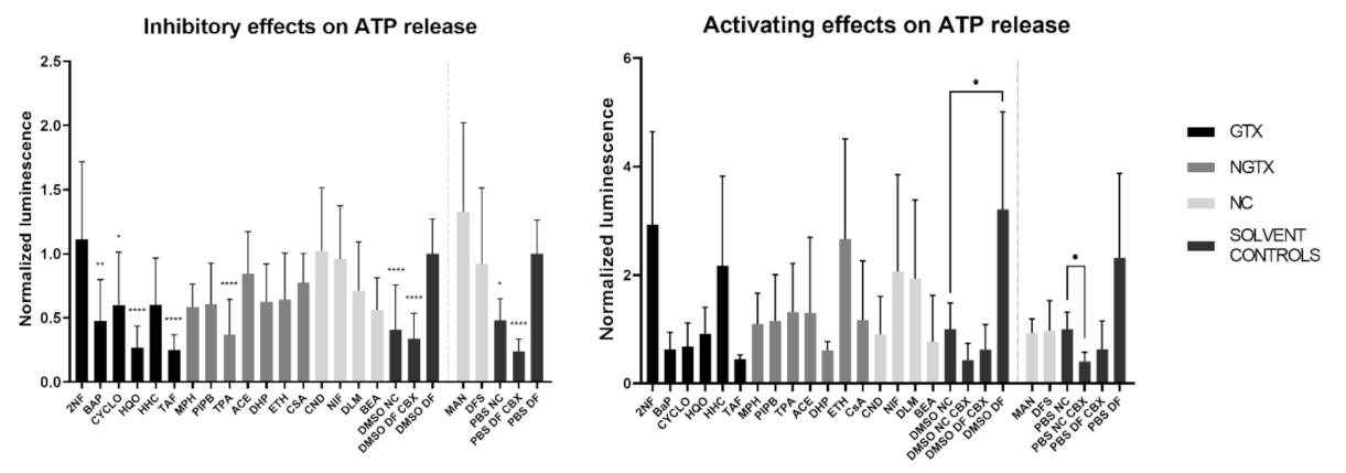 Ijms 22 11724 g012 Ijms 22 11724 g012