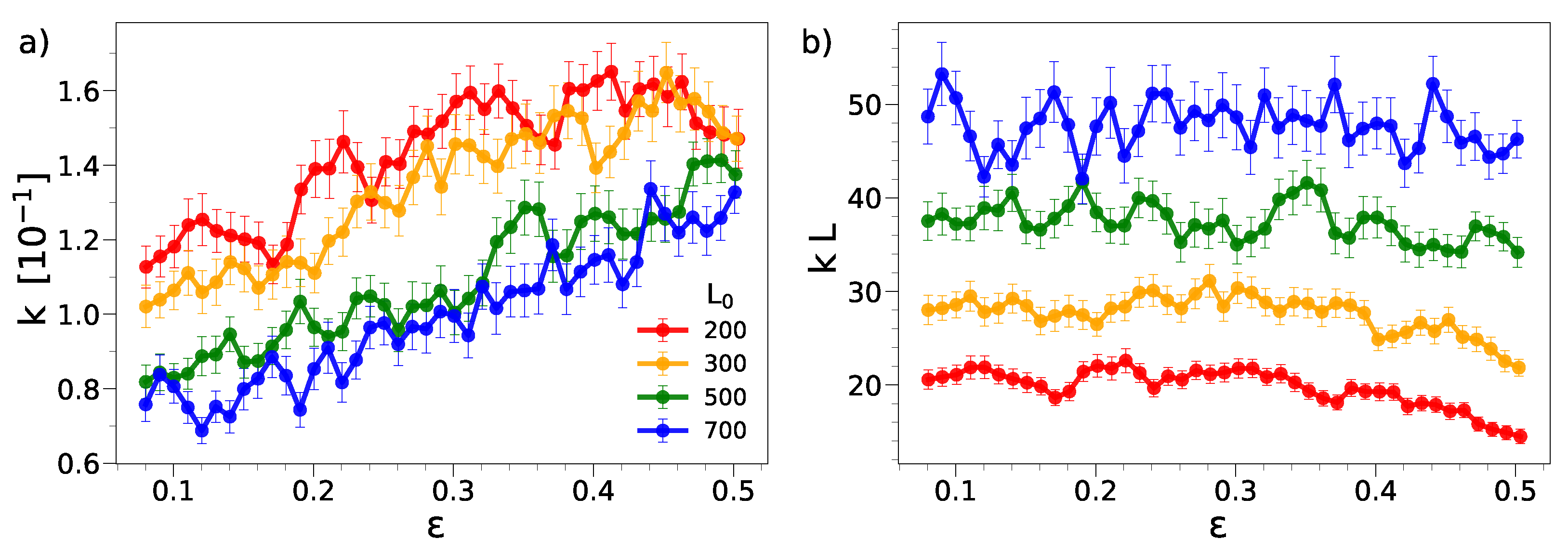 Ijms 22 11732 g004 Ijms 22 11732 g004