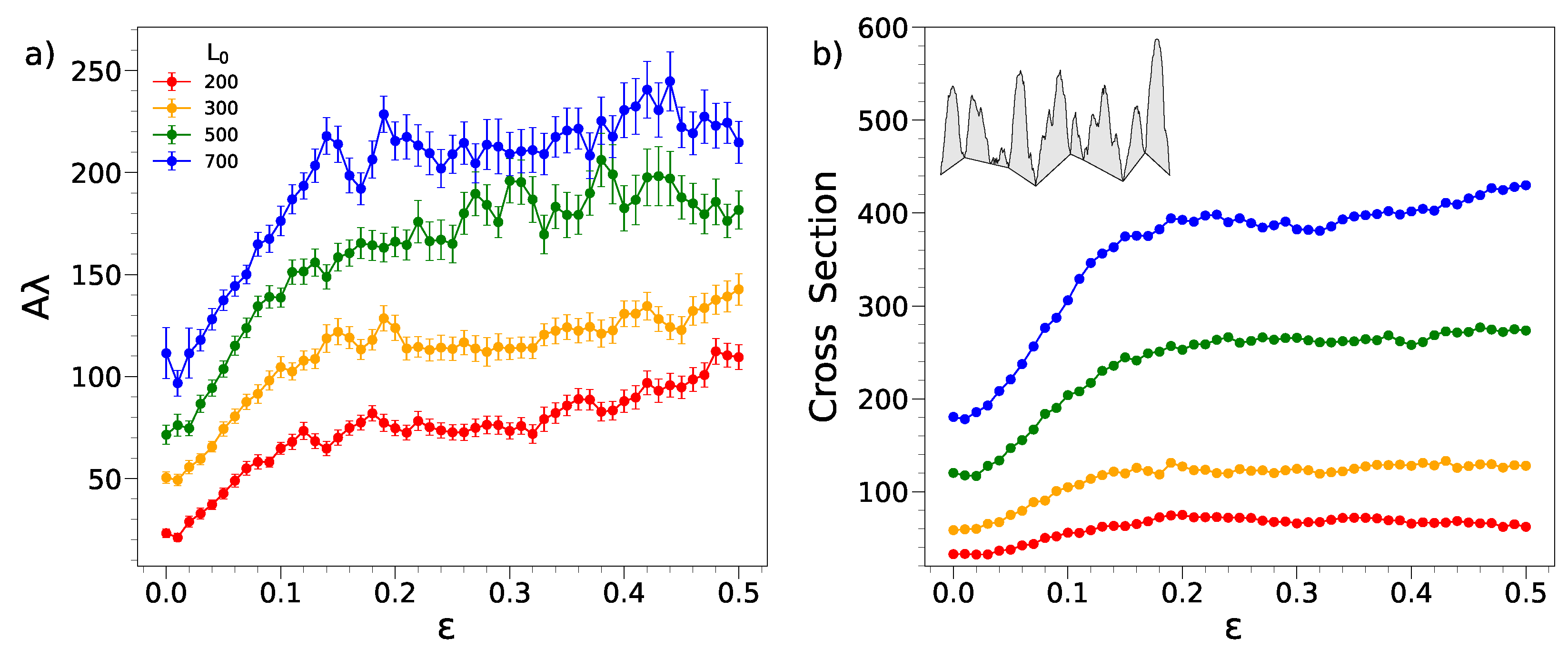 Ijms 22 11732 g006 Ijms 22 11732 g006