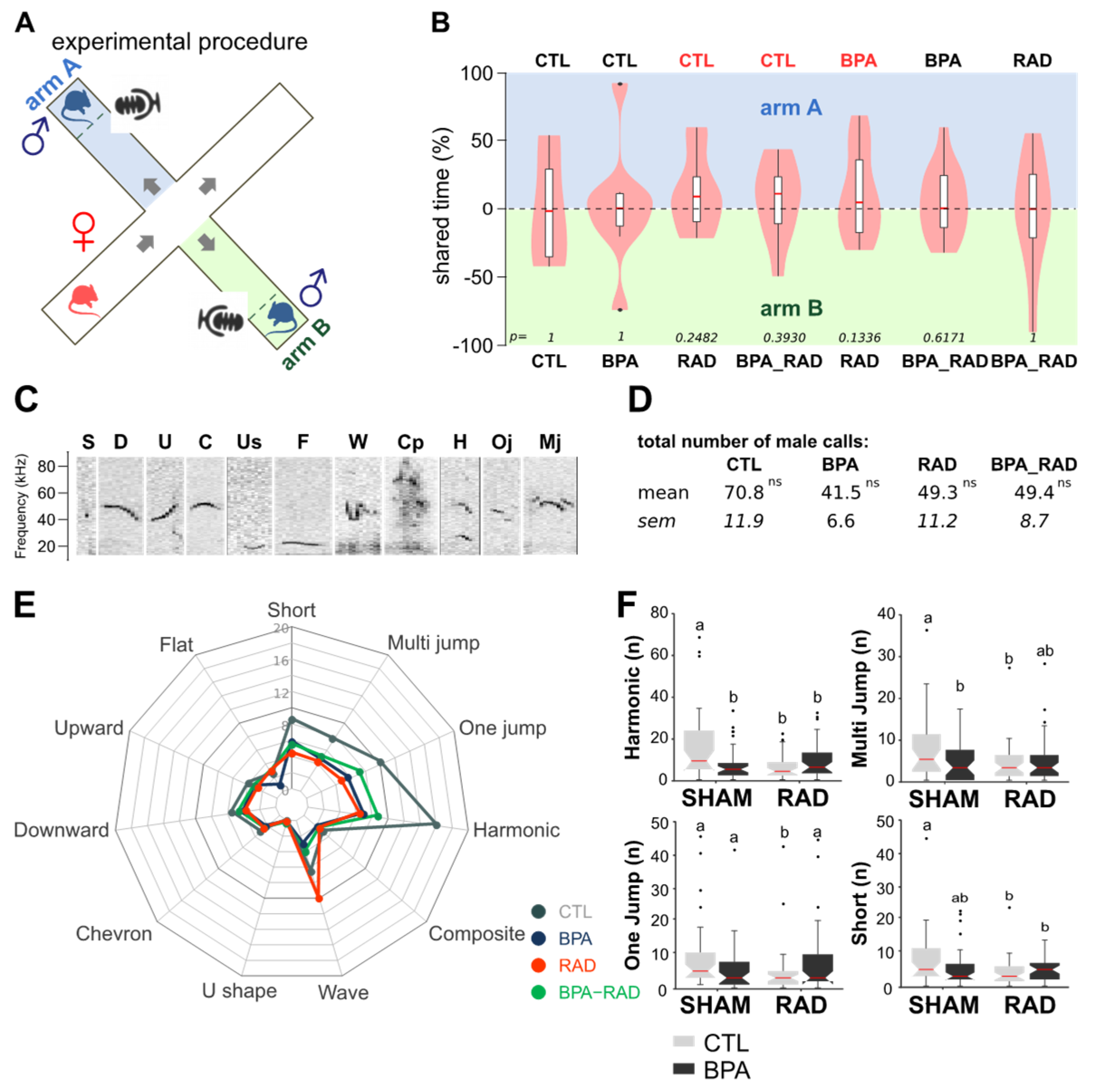 Ijms 22 11808 g006 Ijms 22 11808 g006