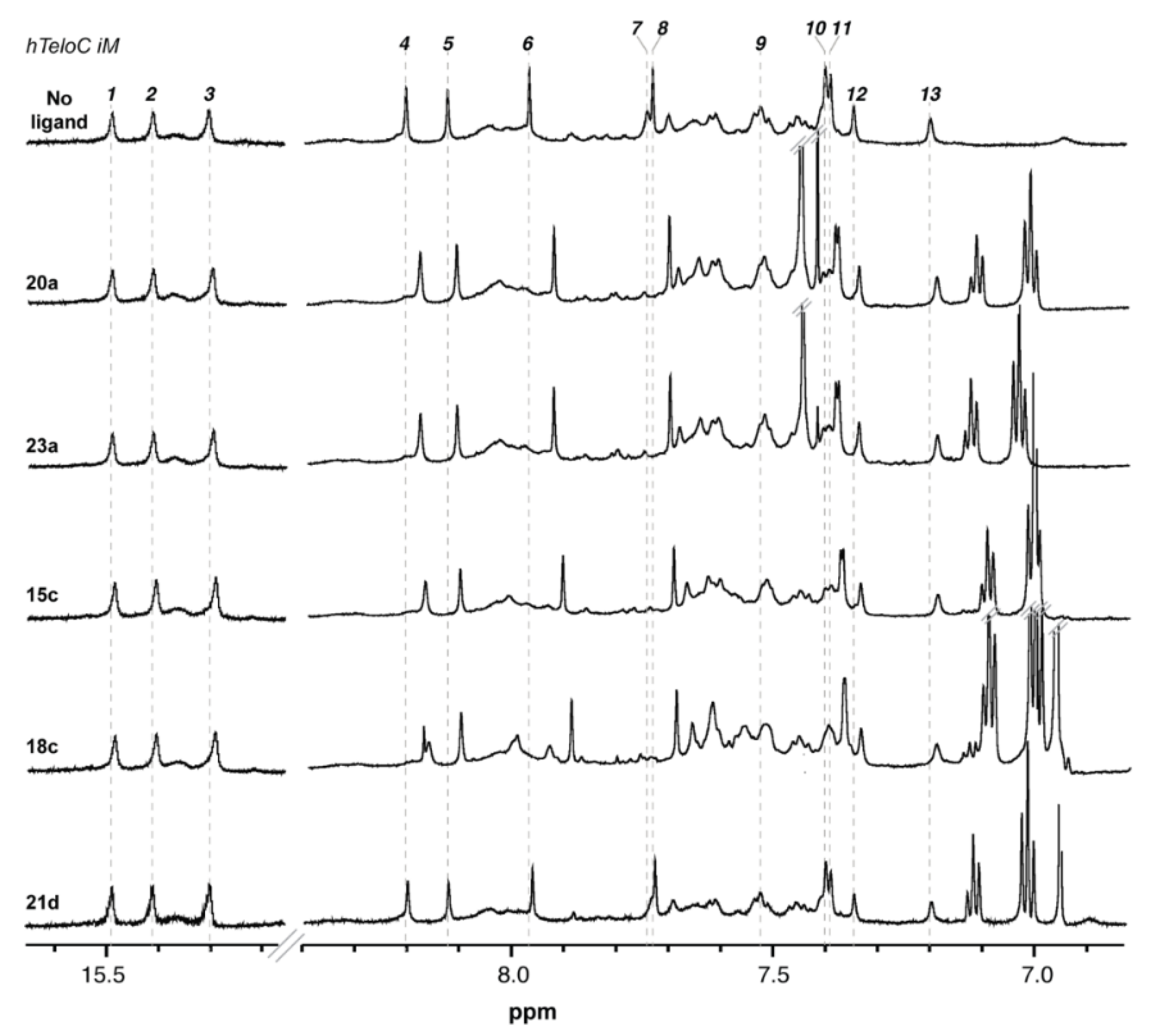 Ijms 22 11959 g004