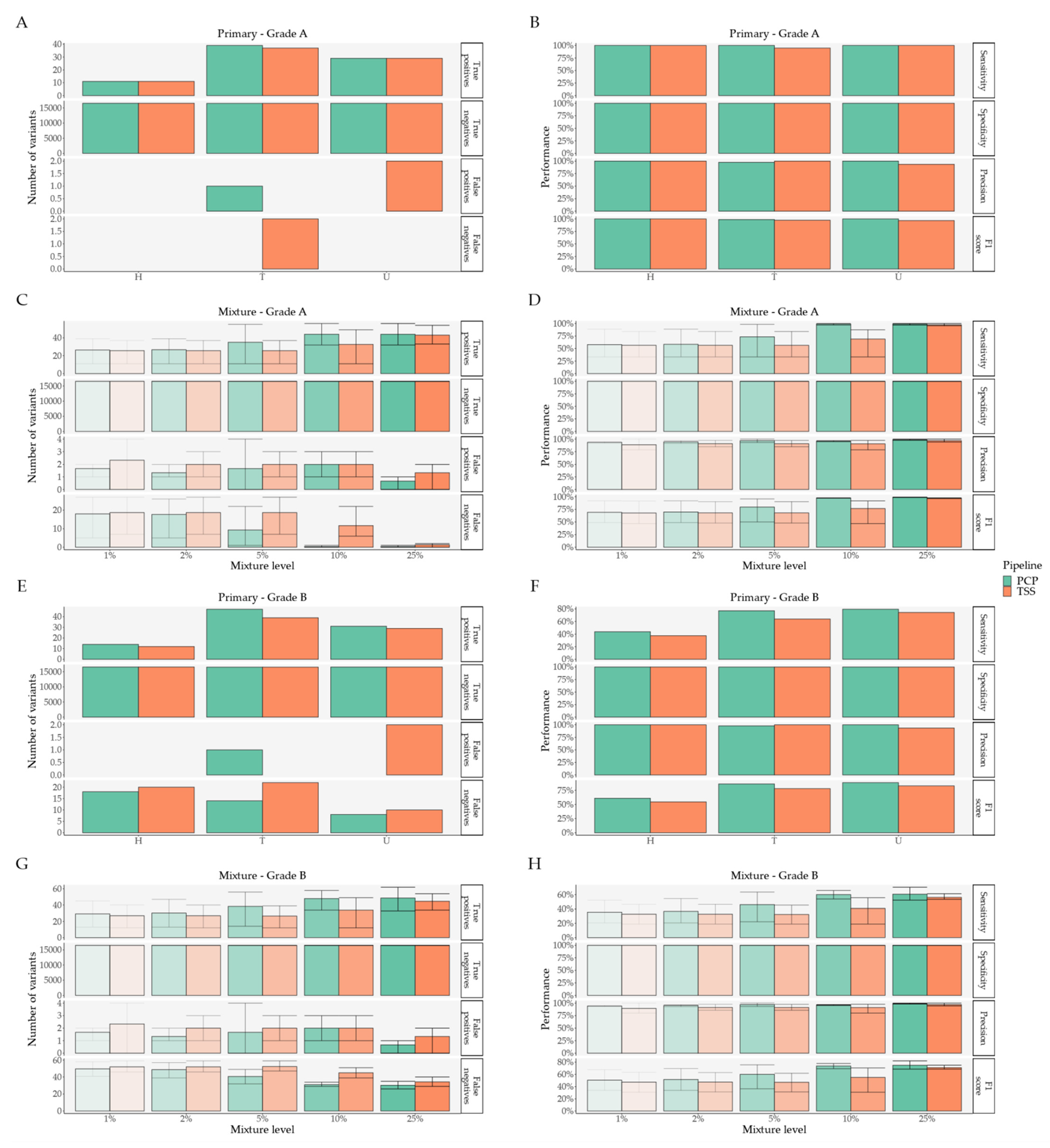 Ijms 22 12031 g0a1 Ijms 22 12031 g0a1