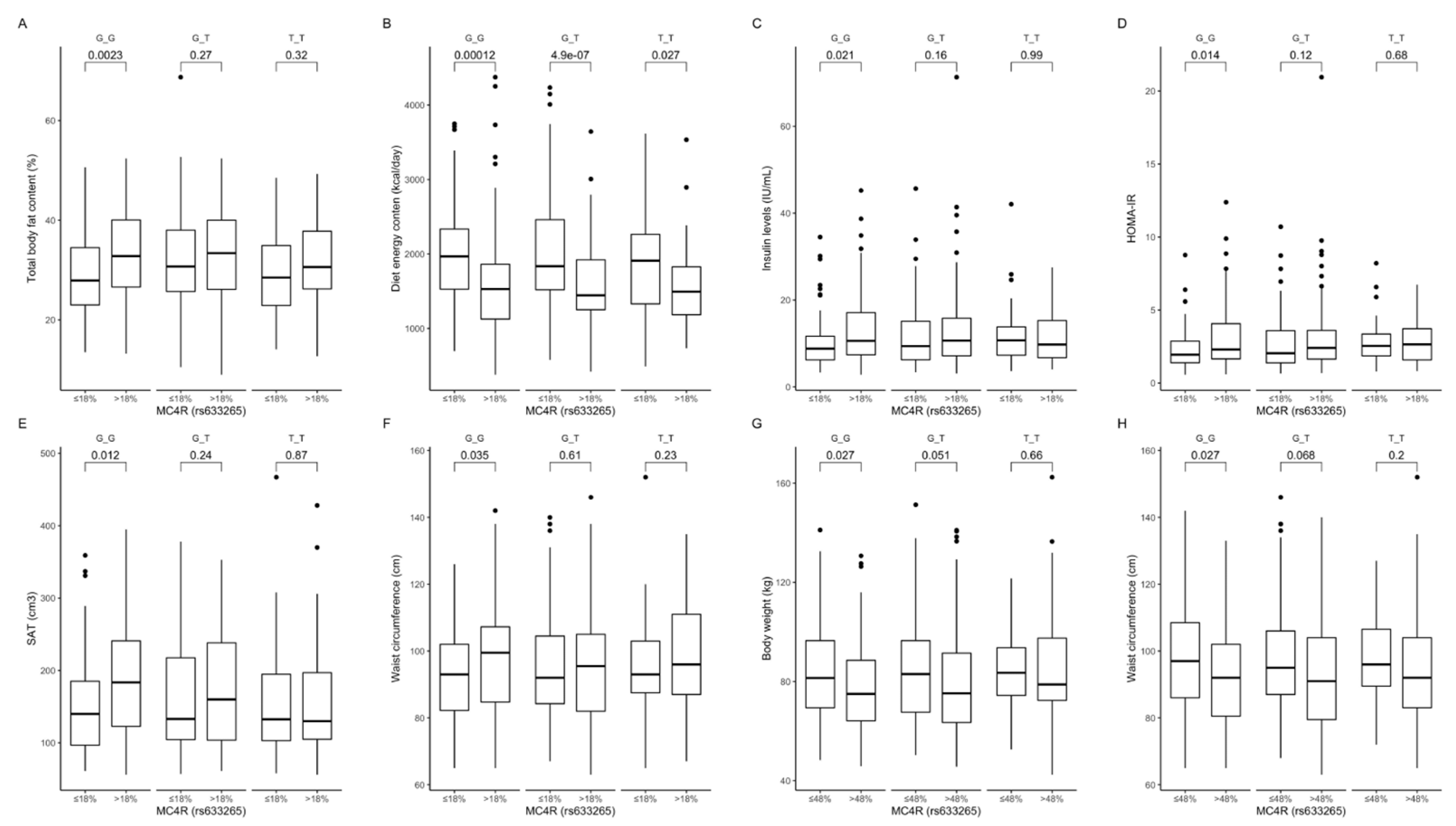 Ijms 22 12044 g008 Ijms 22 12044 g008