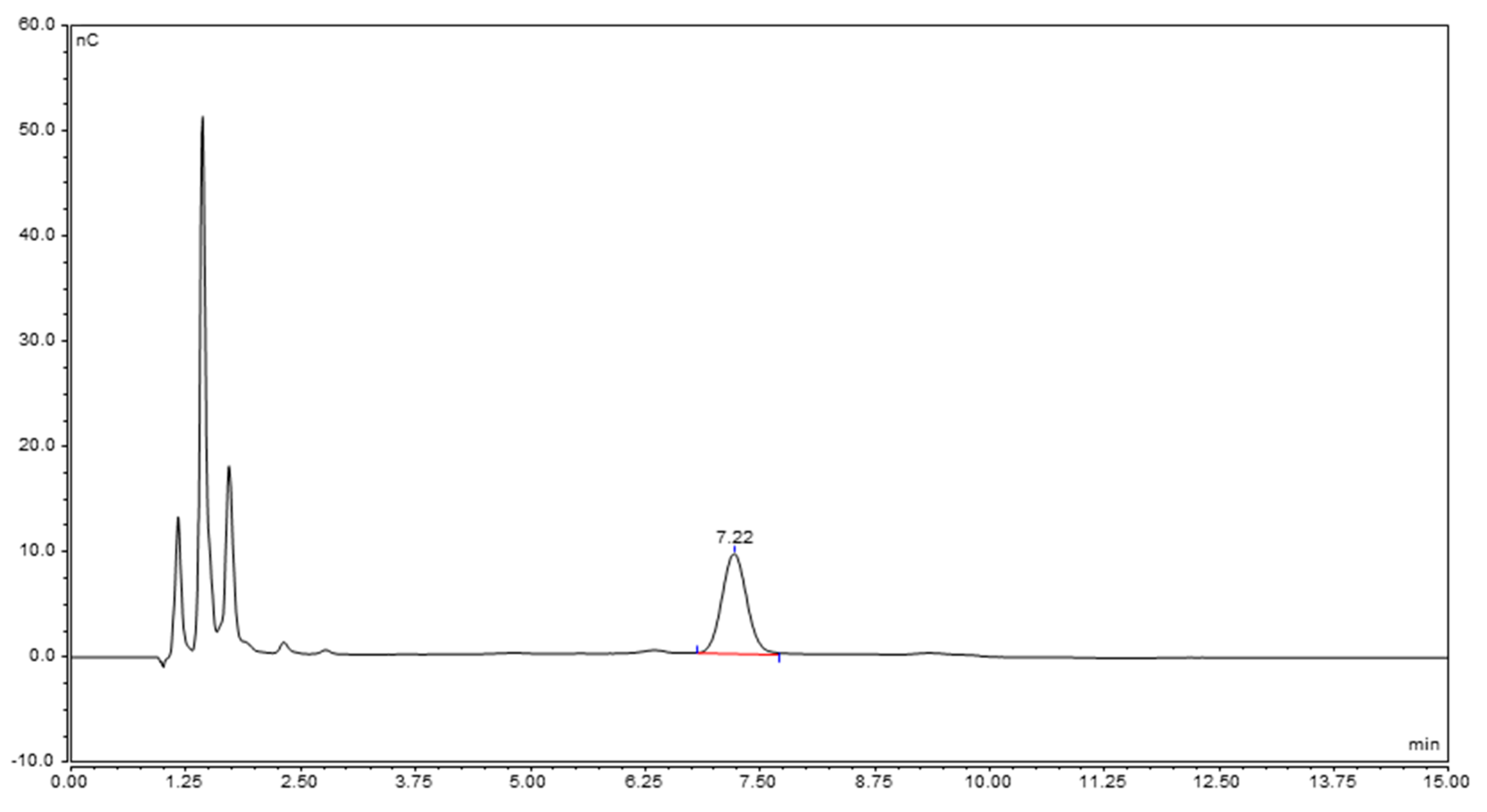 Ijms 22 12160 g004 Ijms 22 12160 g004